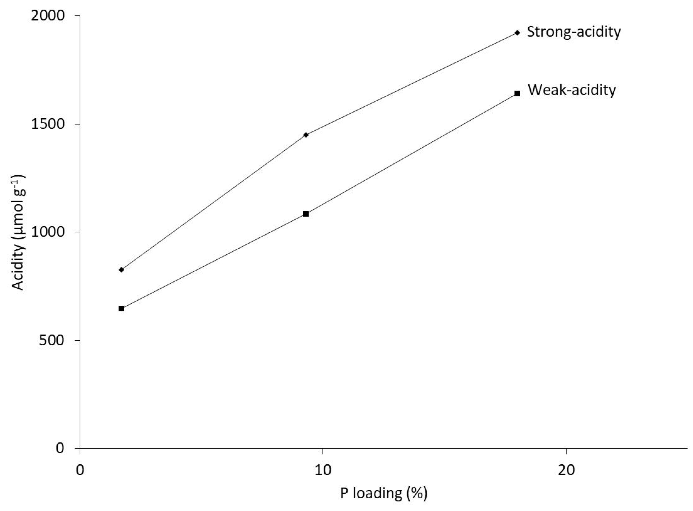 Molecules 28 03316 g003 Molecules 28 03316 g003