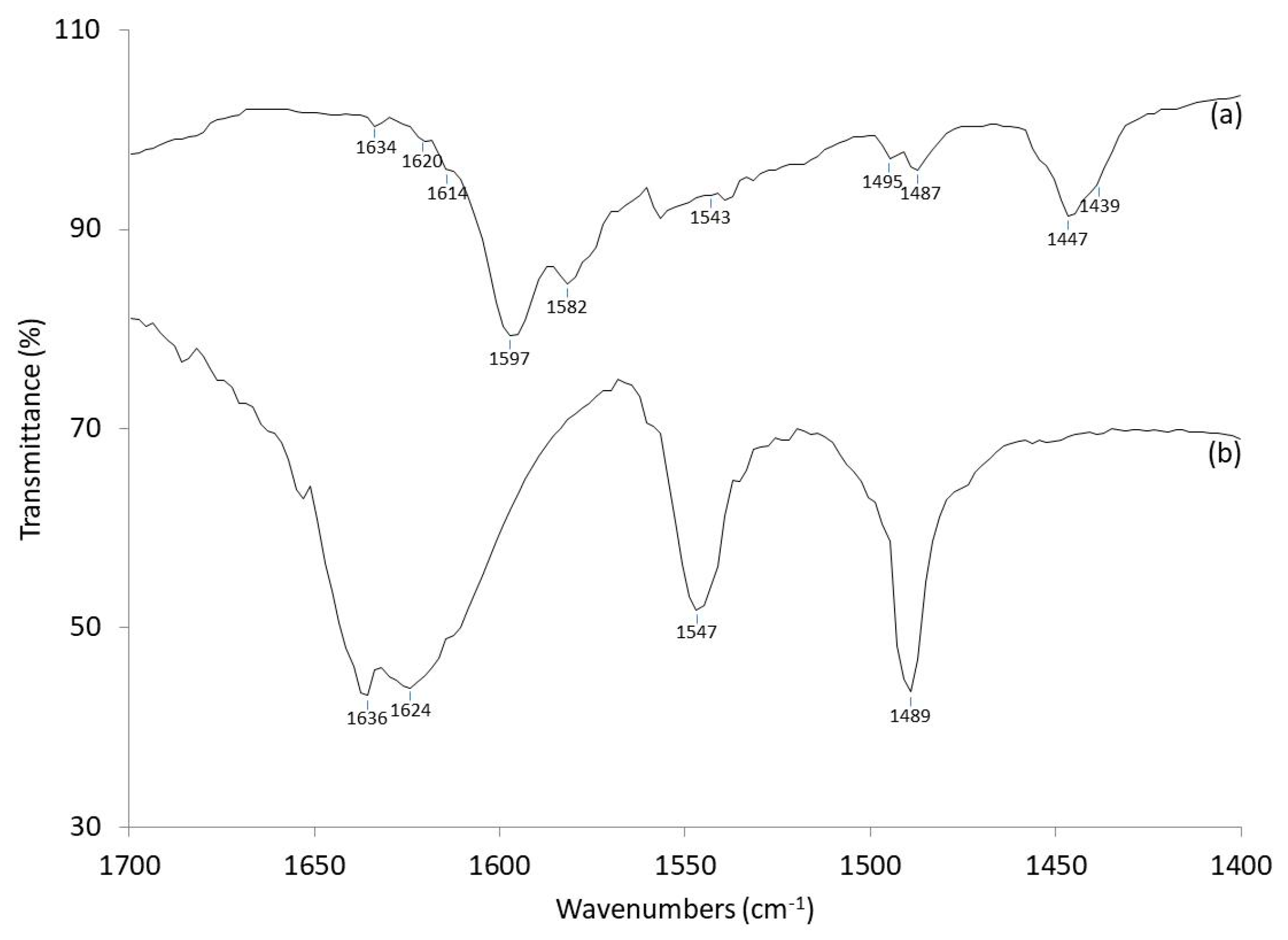 Molecules 28 03316 g006 Molecules 28 03316 g006