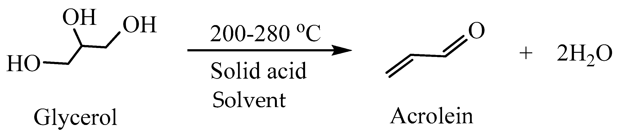 Molecules 28 03316 sch001 Molecules 28 03316 sch001