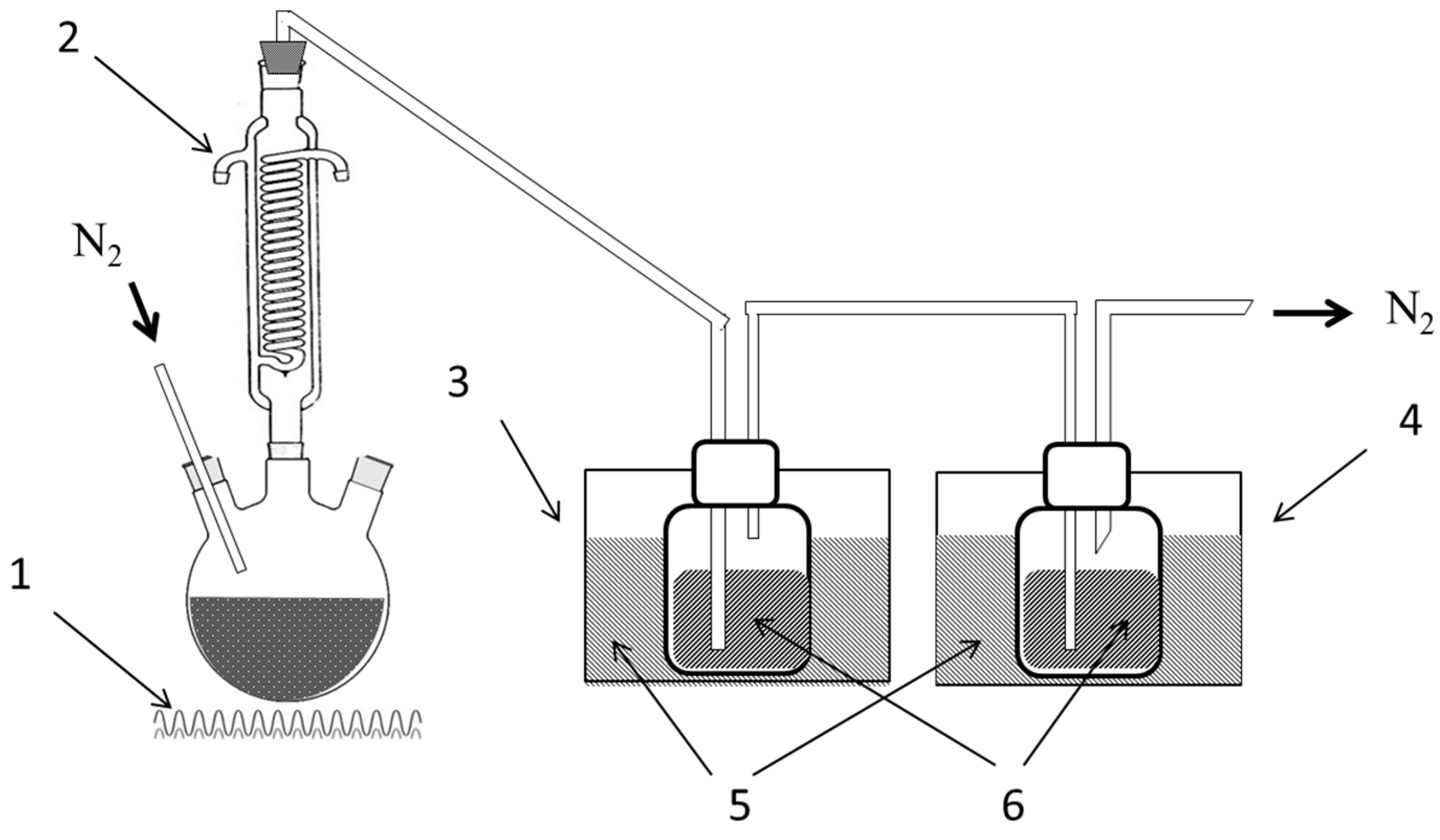 Molecules 28 03316 sch003 Molecules 28 03316 sch003
