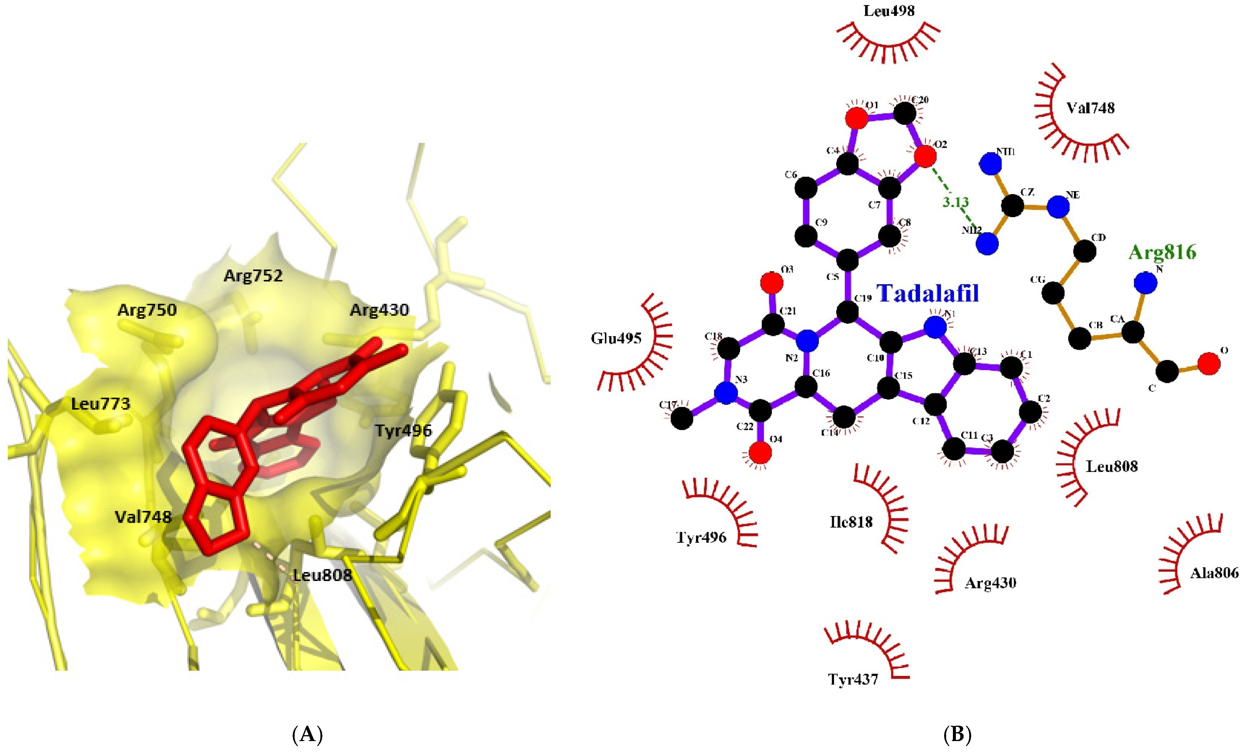 Molecules 28 03317 g003