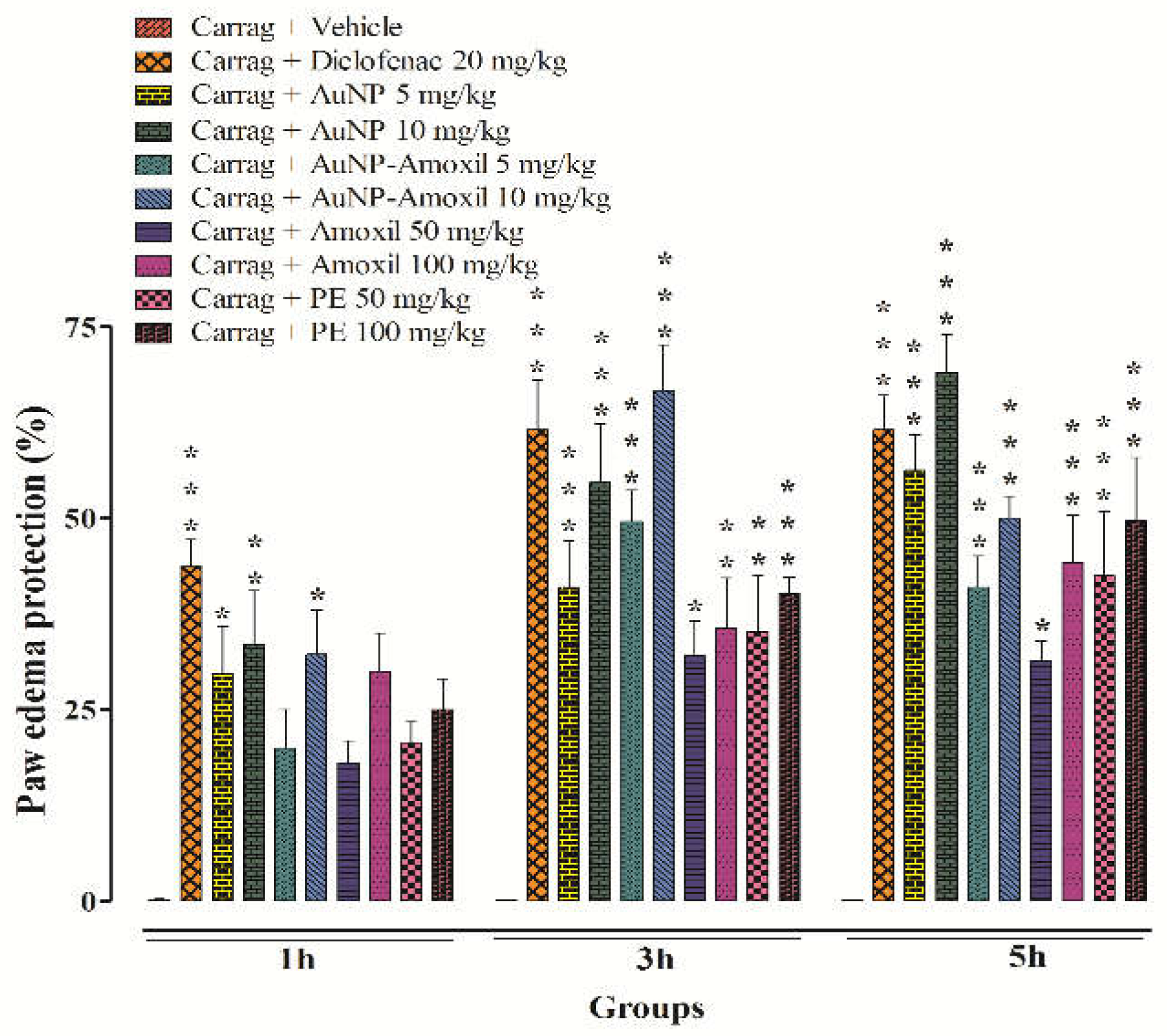 Molecules 28 03320 g007