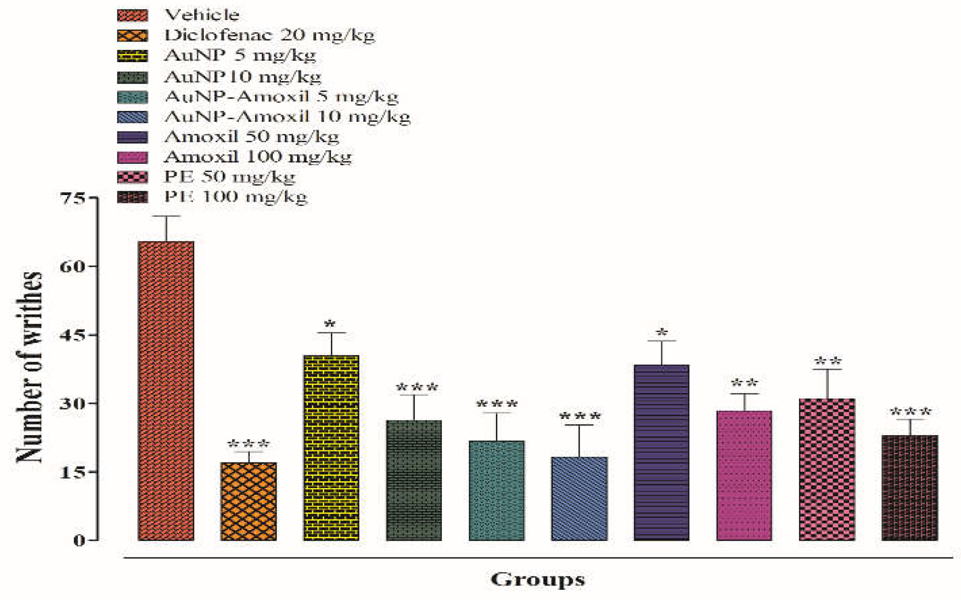 Molecules 28 03320 g008