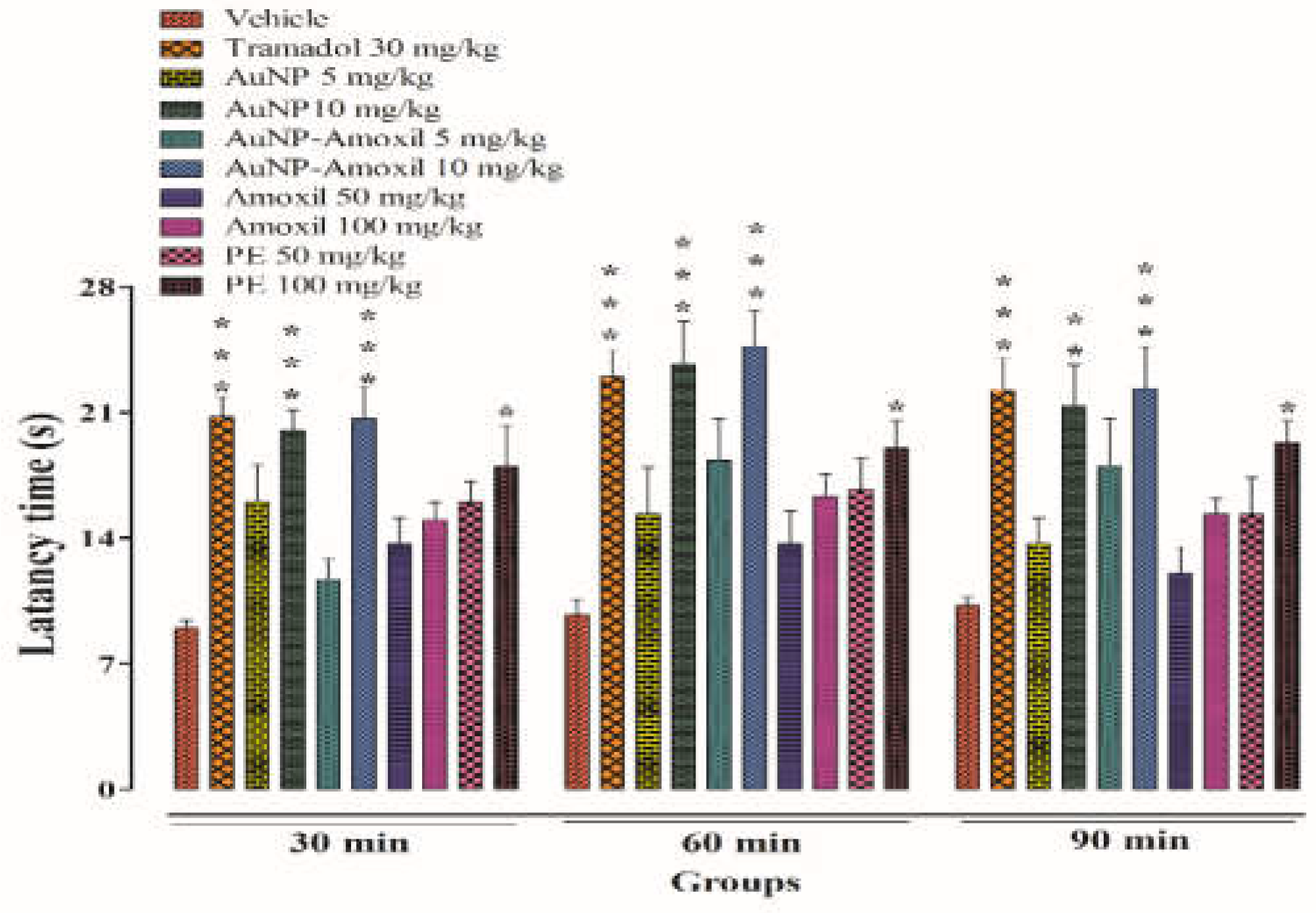 Molecules 28 03320 g009