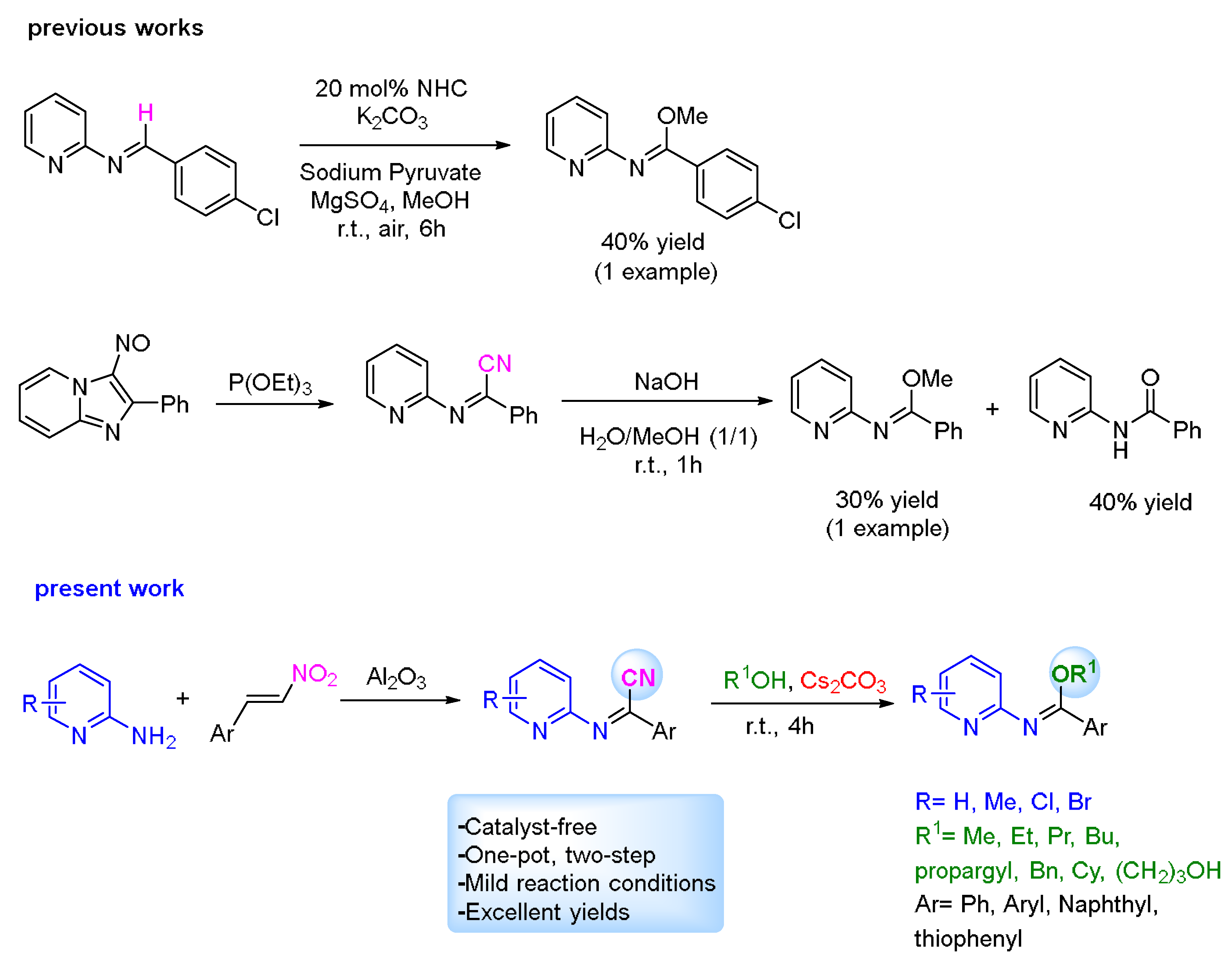 Molecules 28 03321 sch001