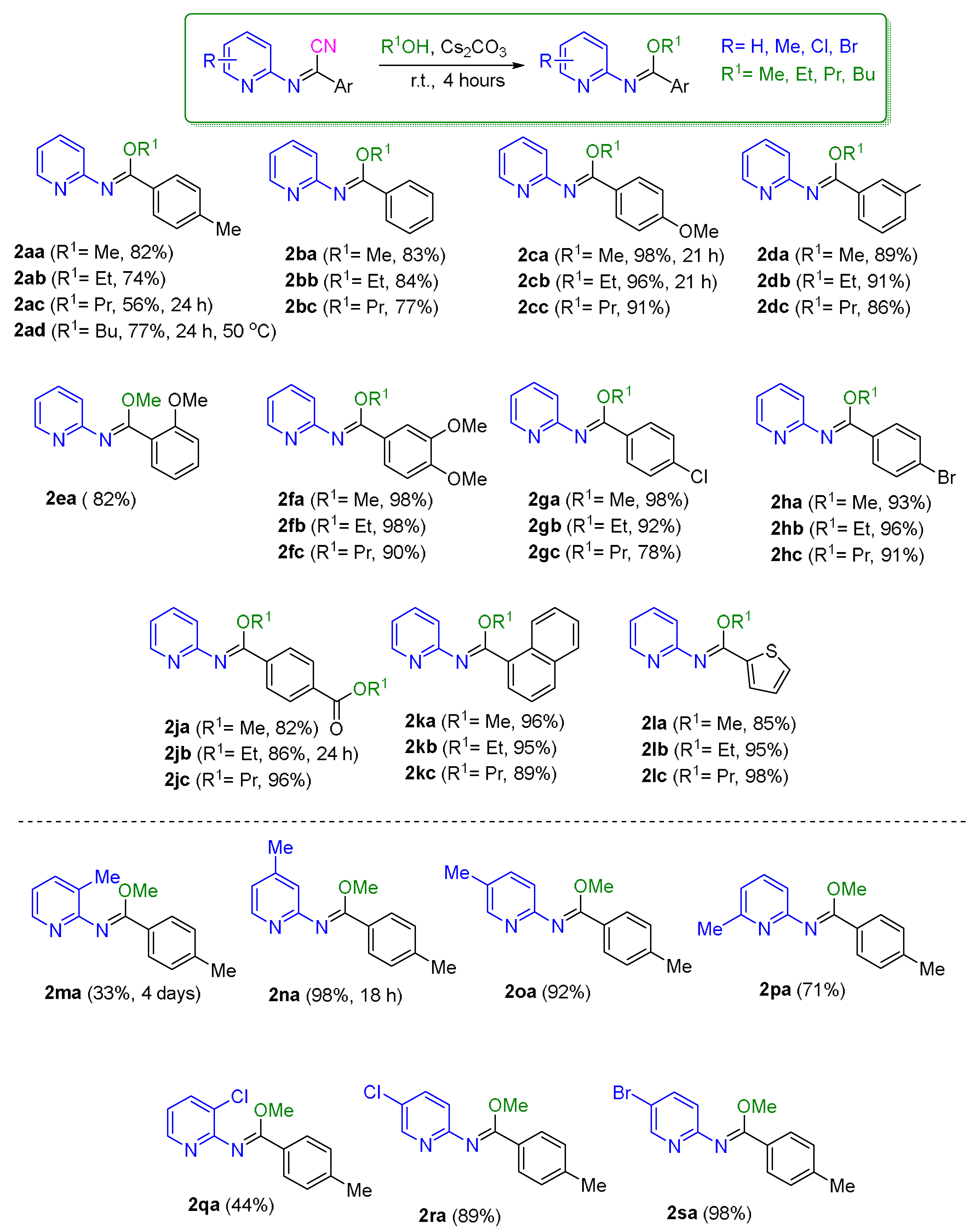 Molecules 28 03321 sch003 Molecules 28 03321 sch003