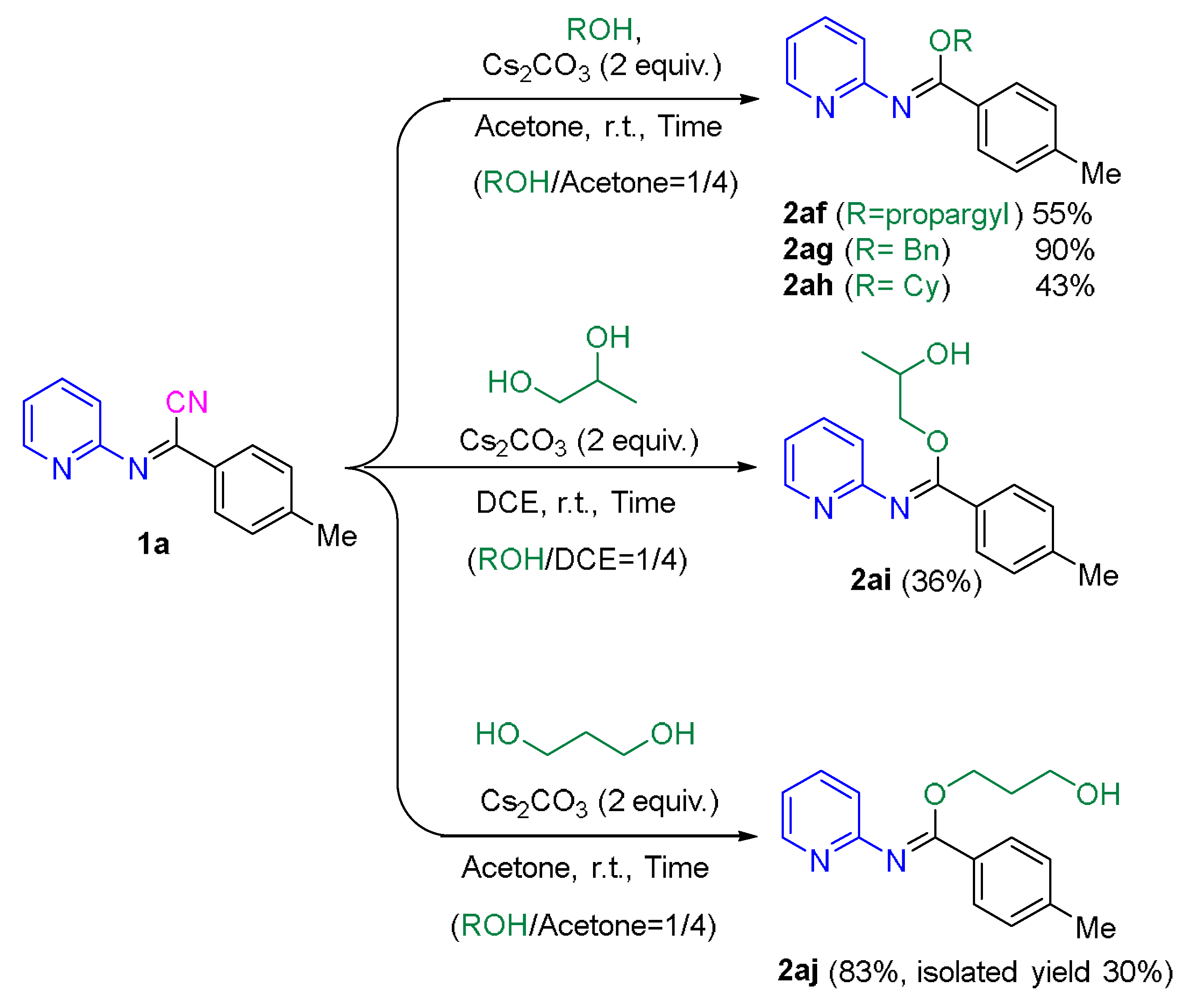 Molecules 28 03321 sch004 Molecules 28 03321 sch004