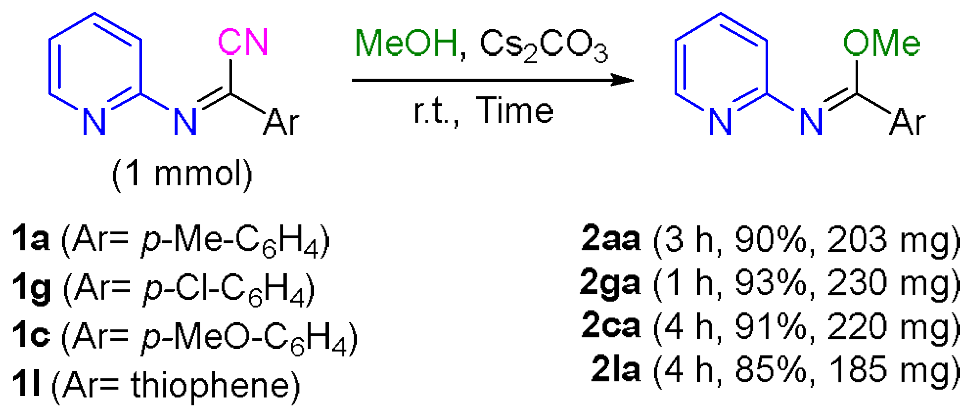 Molecules 28 03321 sch005 Molecules 28 03321 sch005