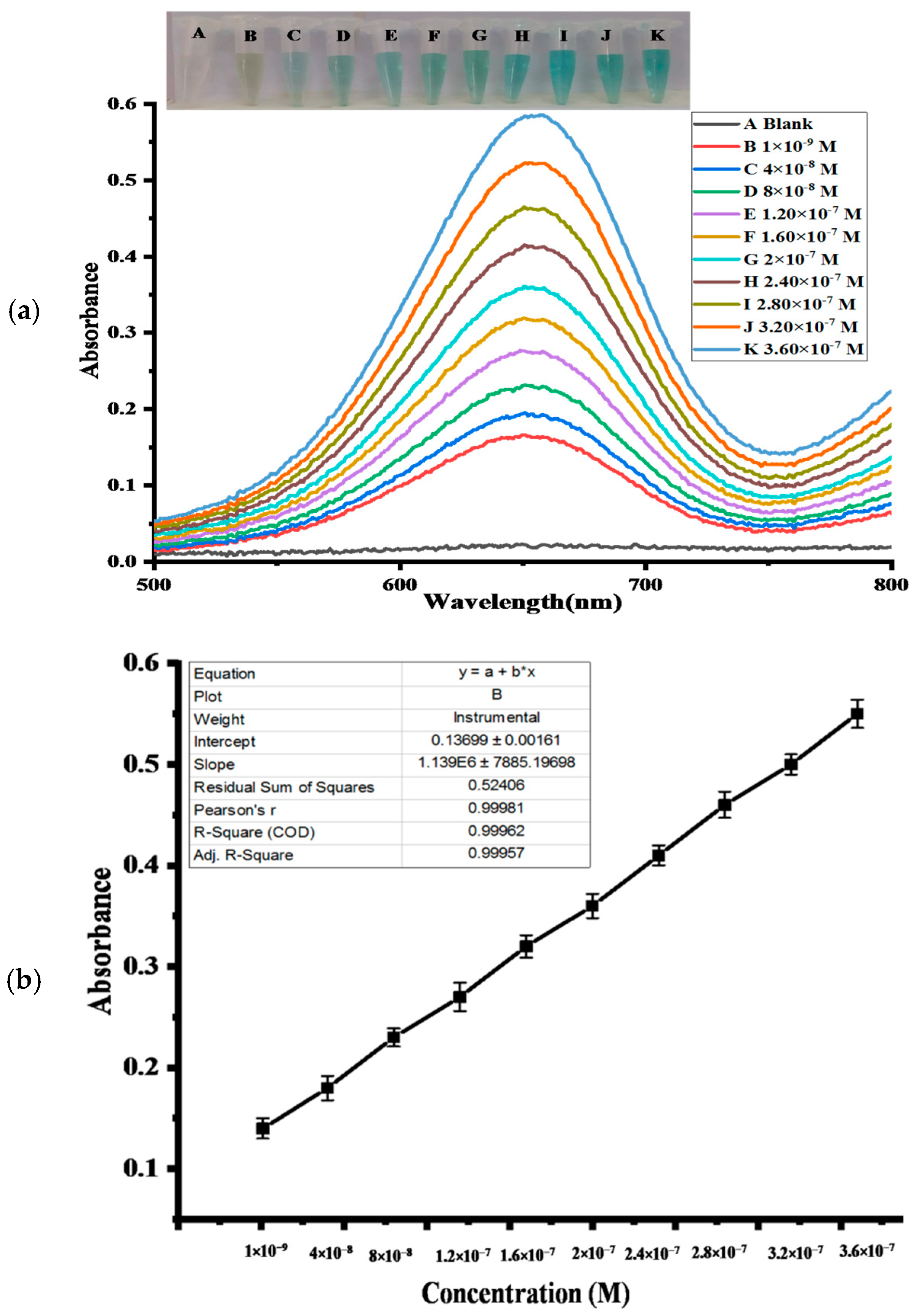 Molecules 28 03325 g011 Molecules 28 03325 g011