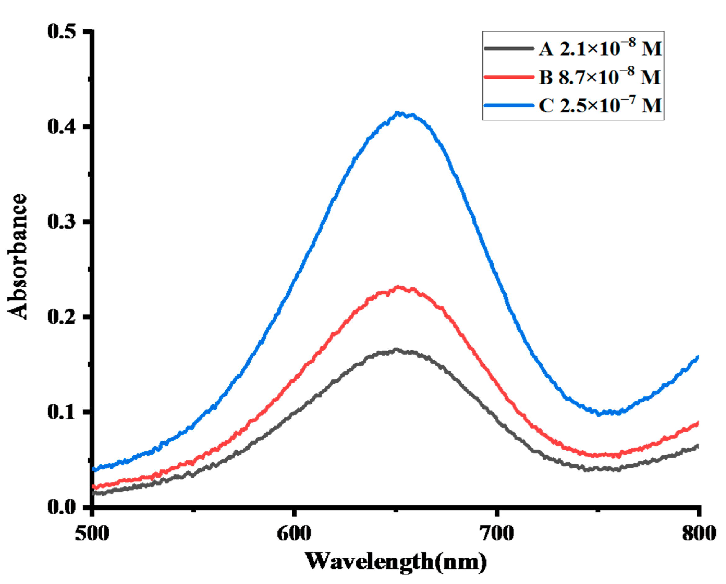 Molecules 28 03325 g013 Molecules 28 03325 g013