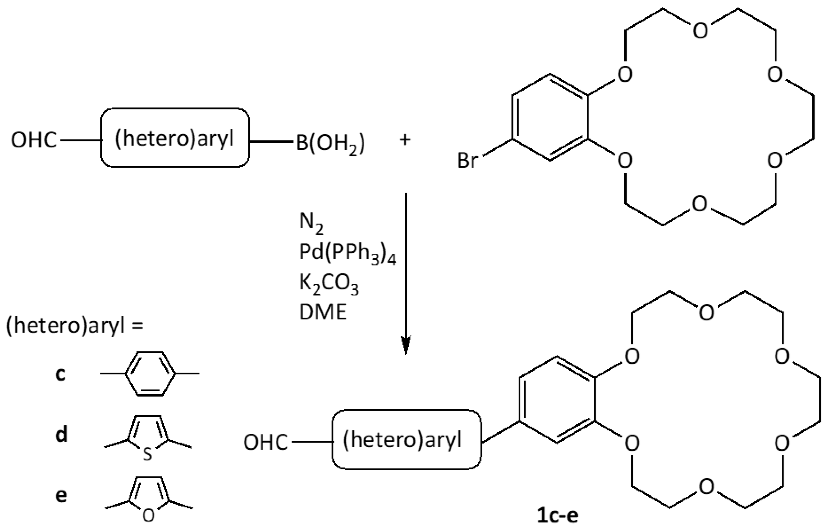 Molecules 28 03326 sch001