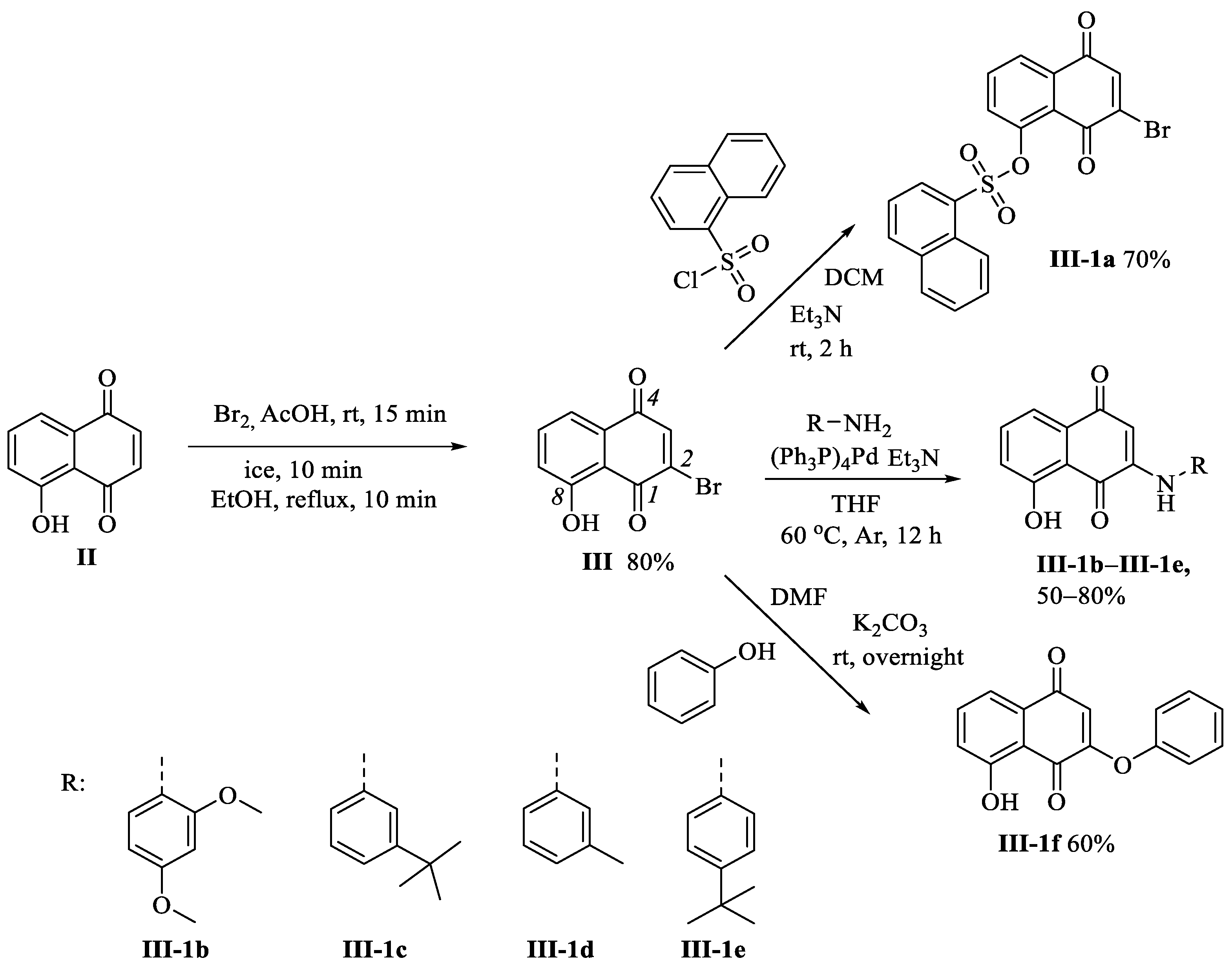 Molecules 28 03328 sch004 Molecules 28 03328 sch004