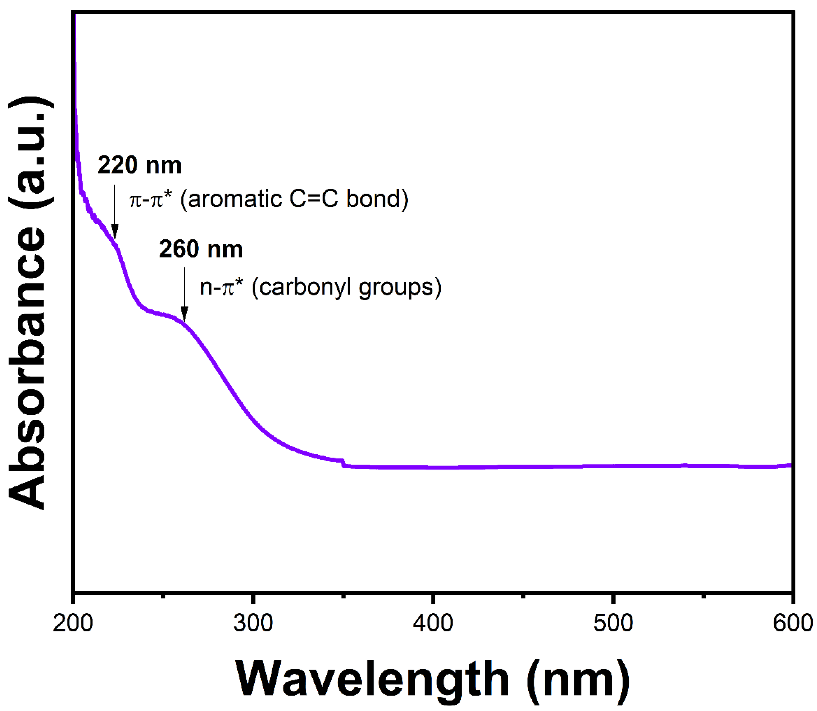 Molecules 28 03329 g001 Molecules 28 03329 g001