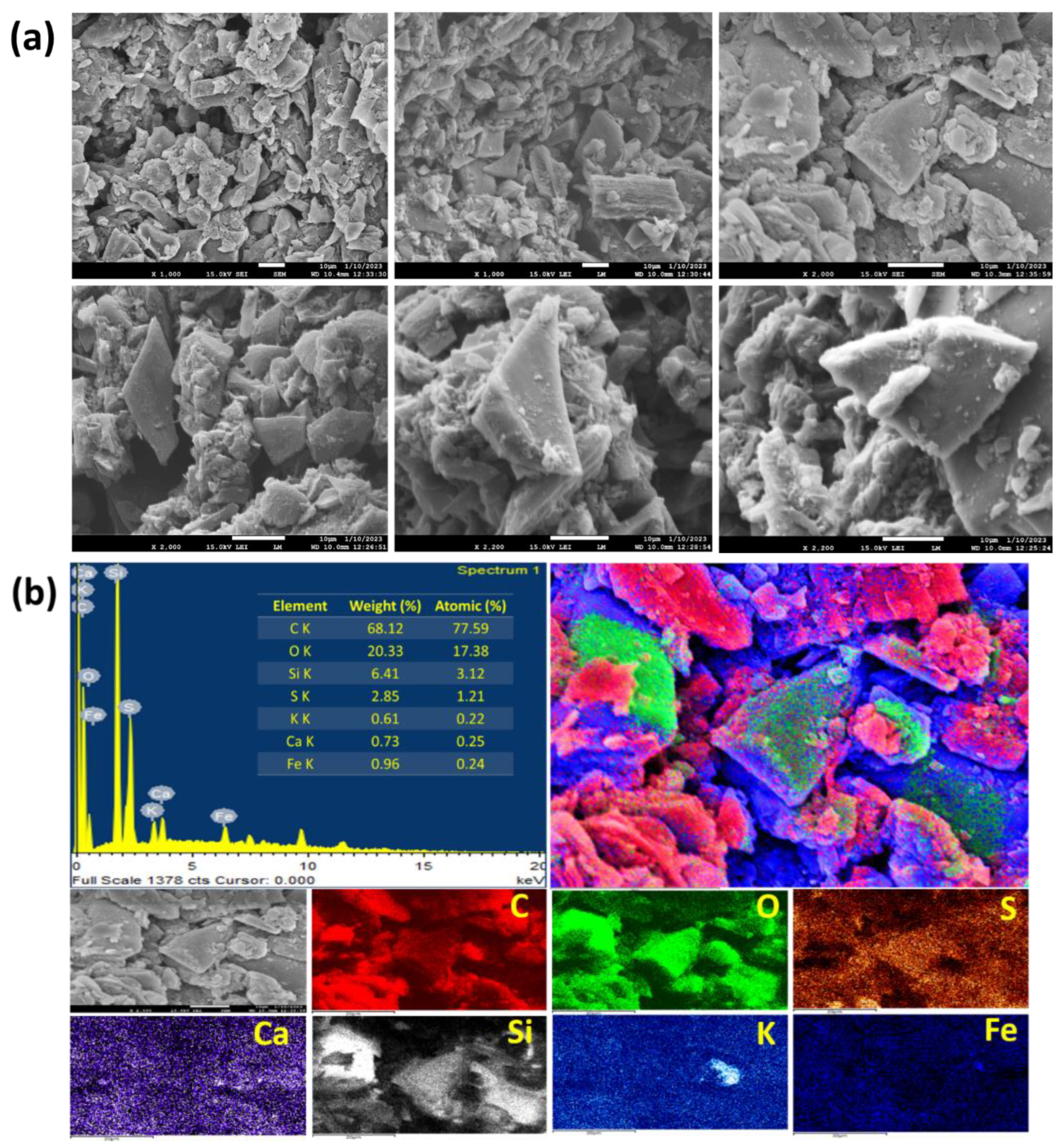 Molecules 28 03329 g005 Molecules 28 03329 g005