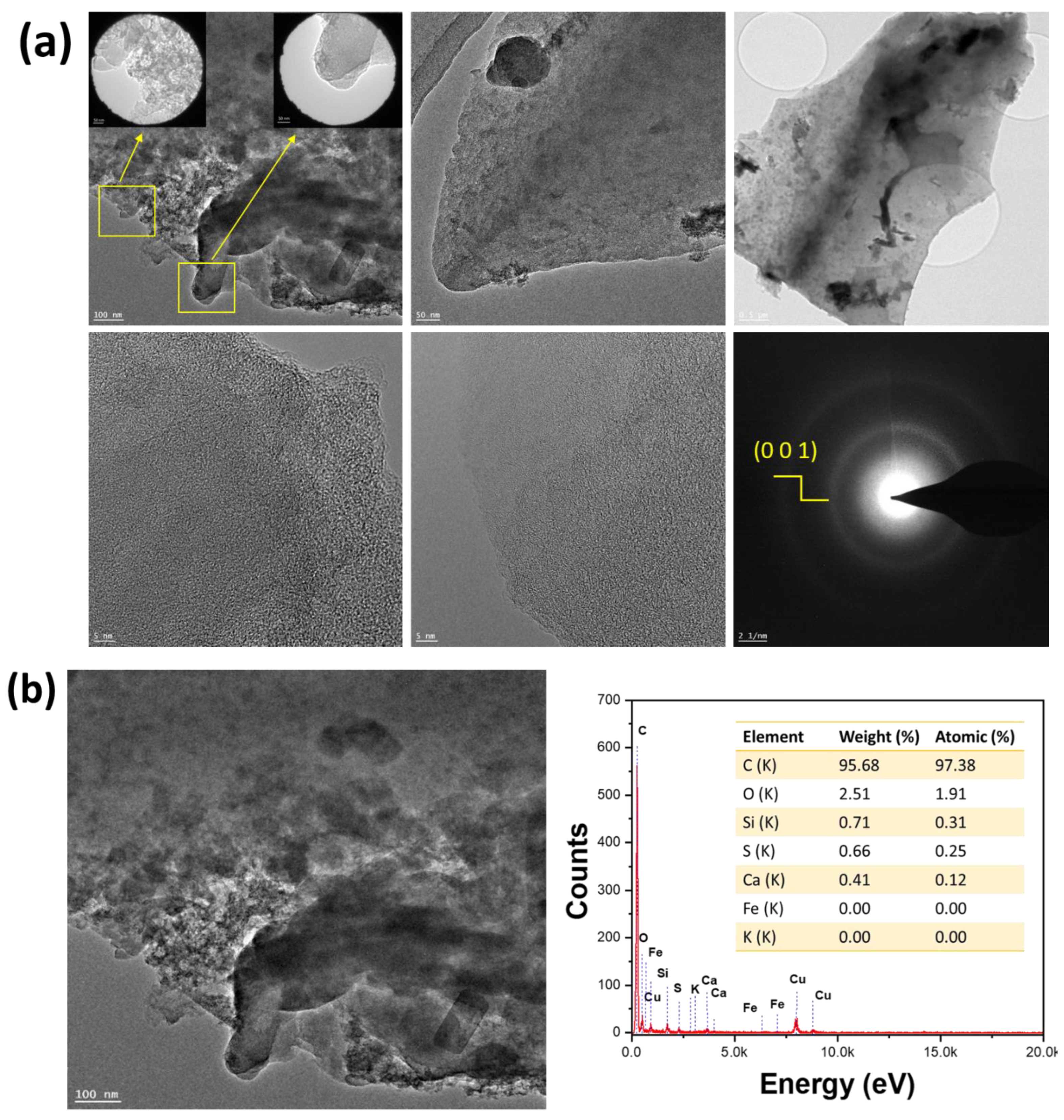 Molecules 28 03329 g006 Molecules 28 03329 g006