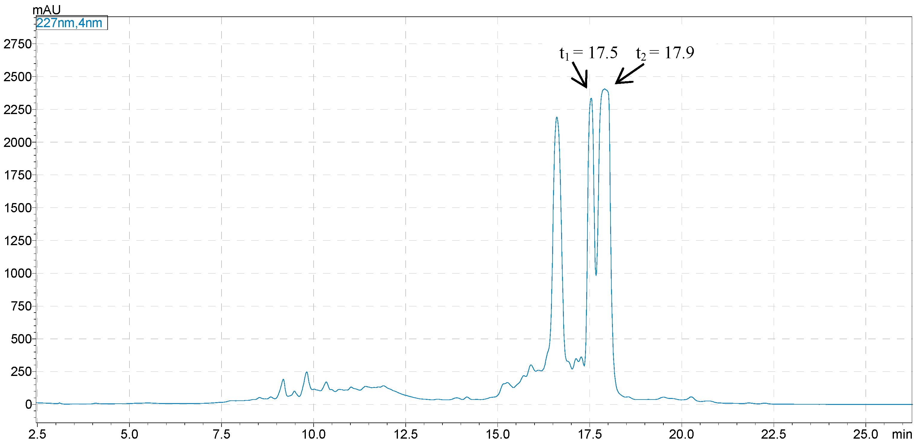 Molecules 28 03331 g001 Molecules 28 03331 g001