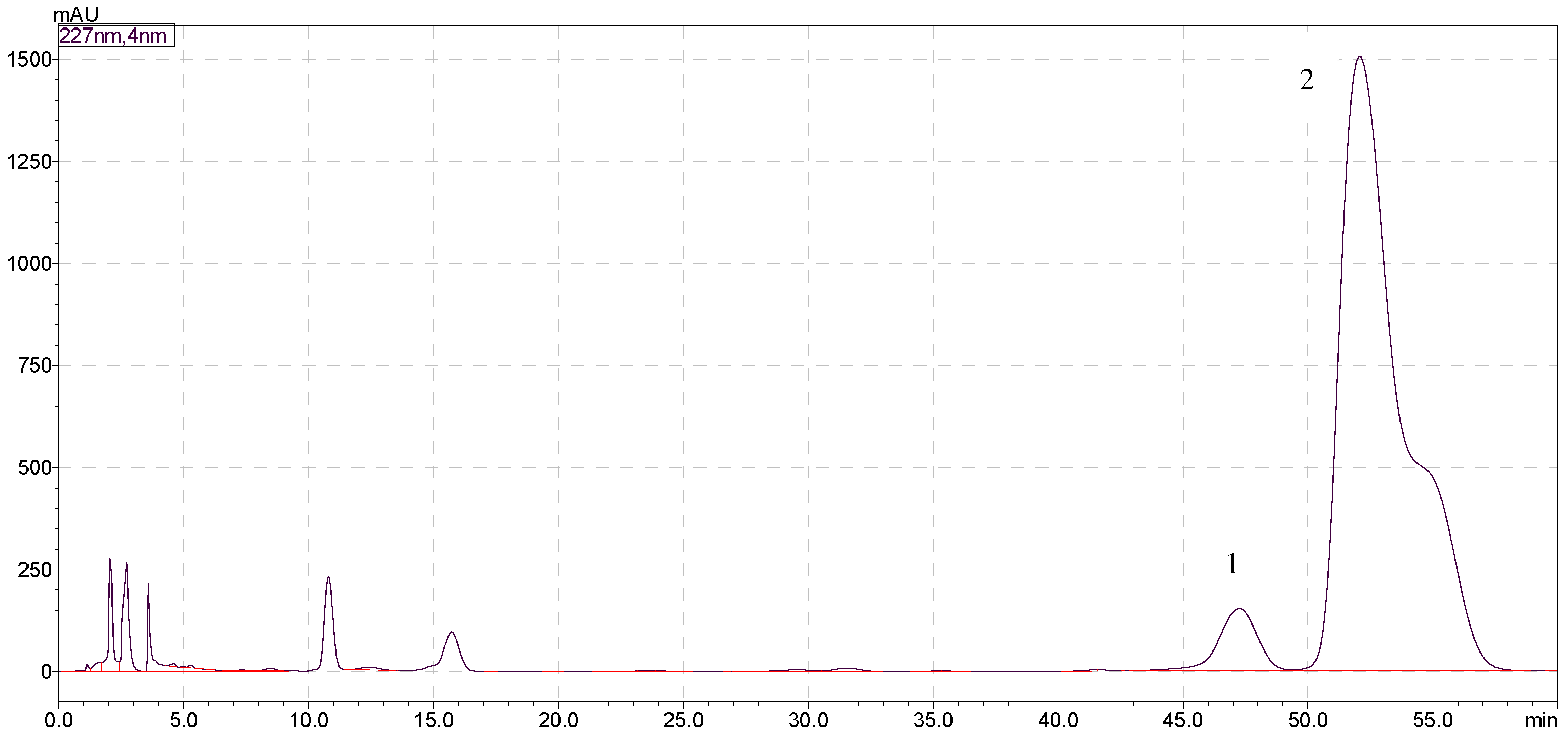 Molecules 28 03331 g002 Molecules 28 03331 g002