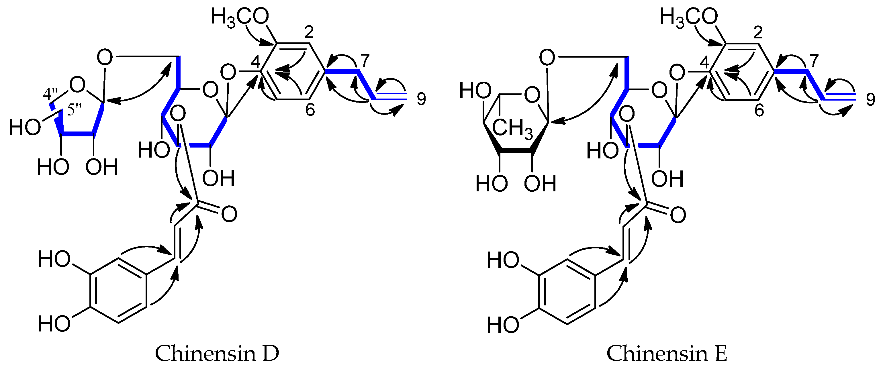 Molecules 28 03331 g005 Molecules 28 03331 g005