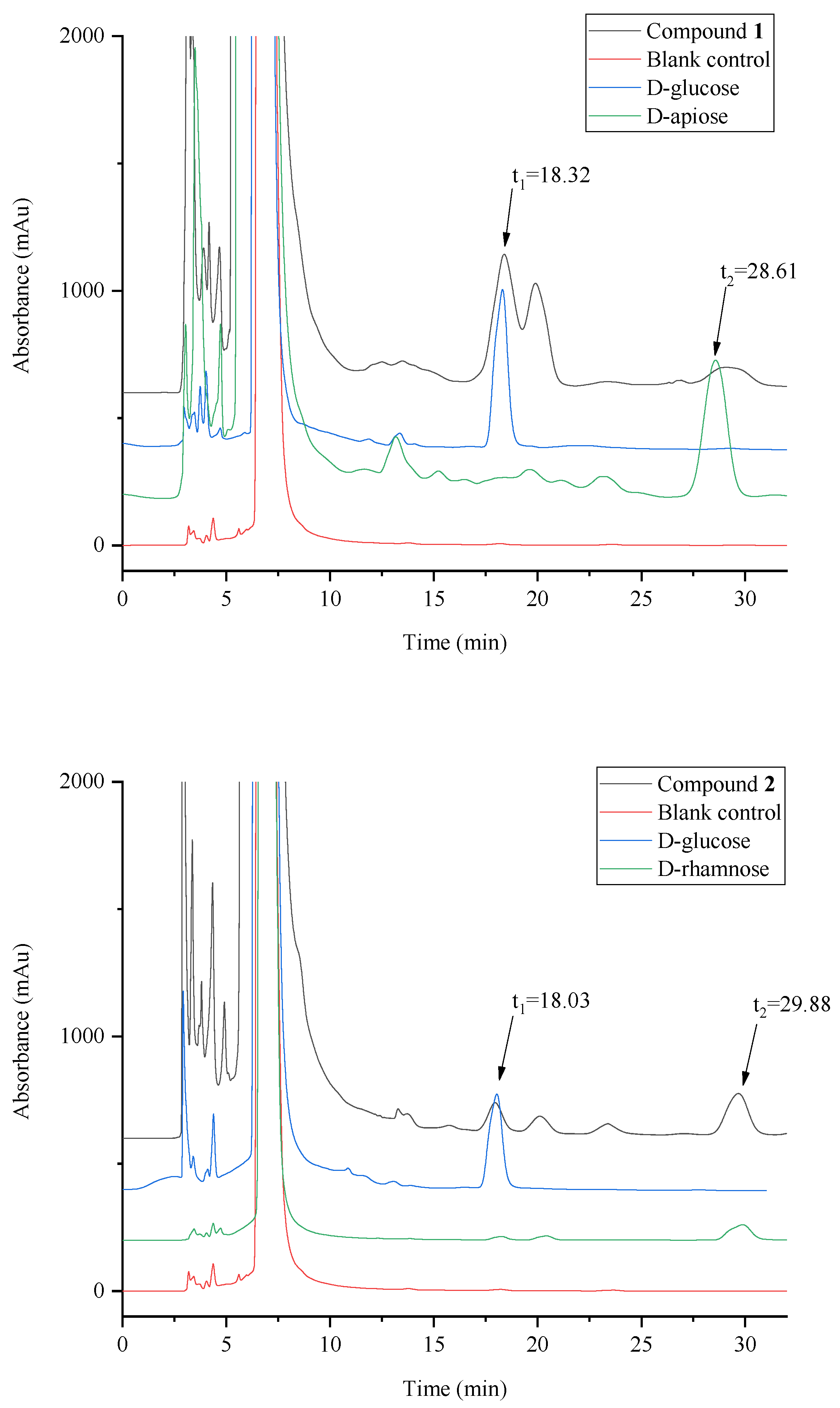 Molecules 28 03331 g006 Molecules 28 03331 g006