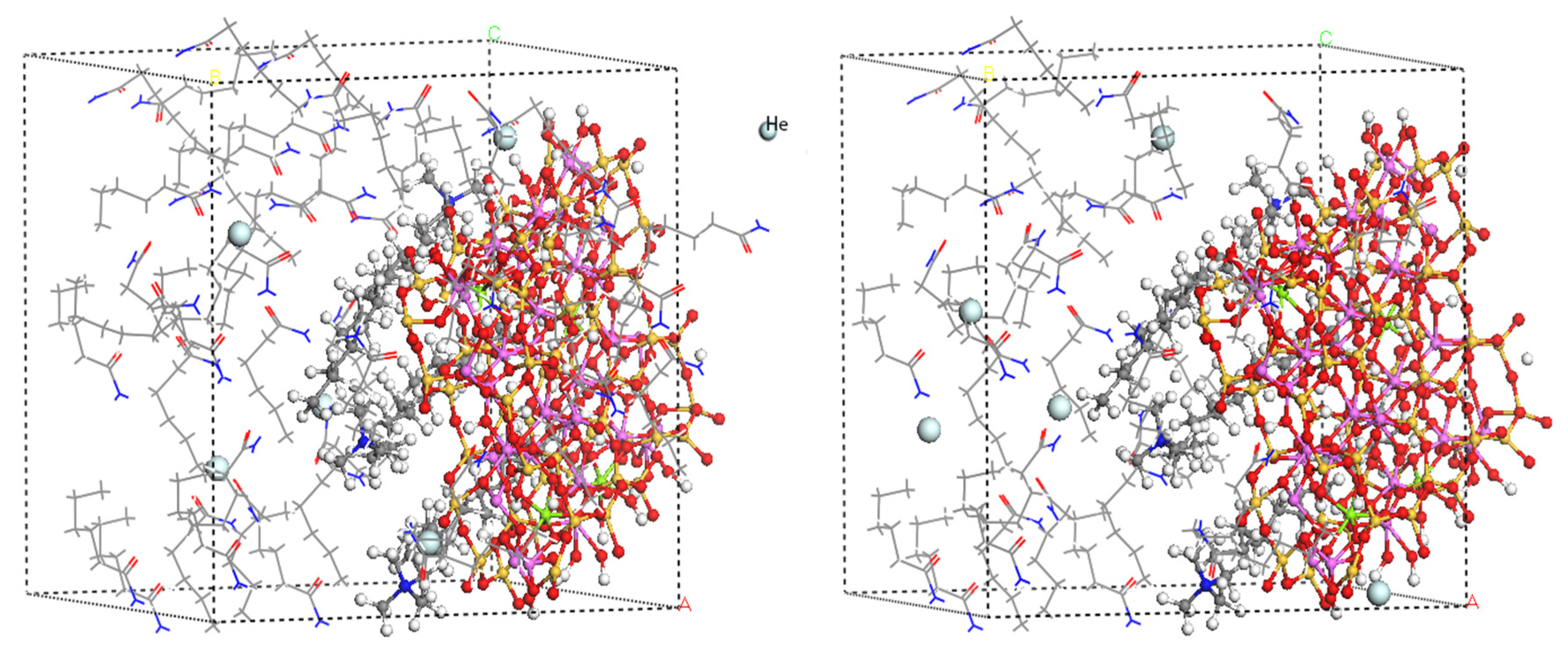 Molecules 28 03333 g004