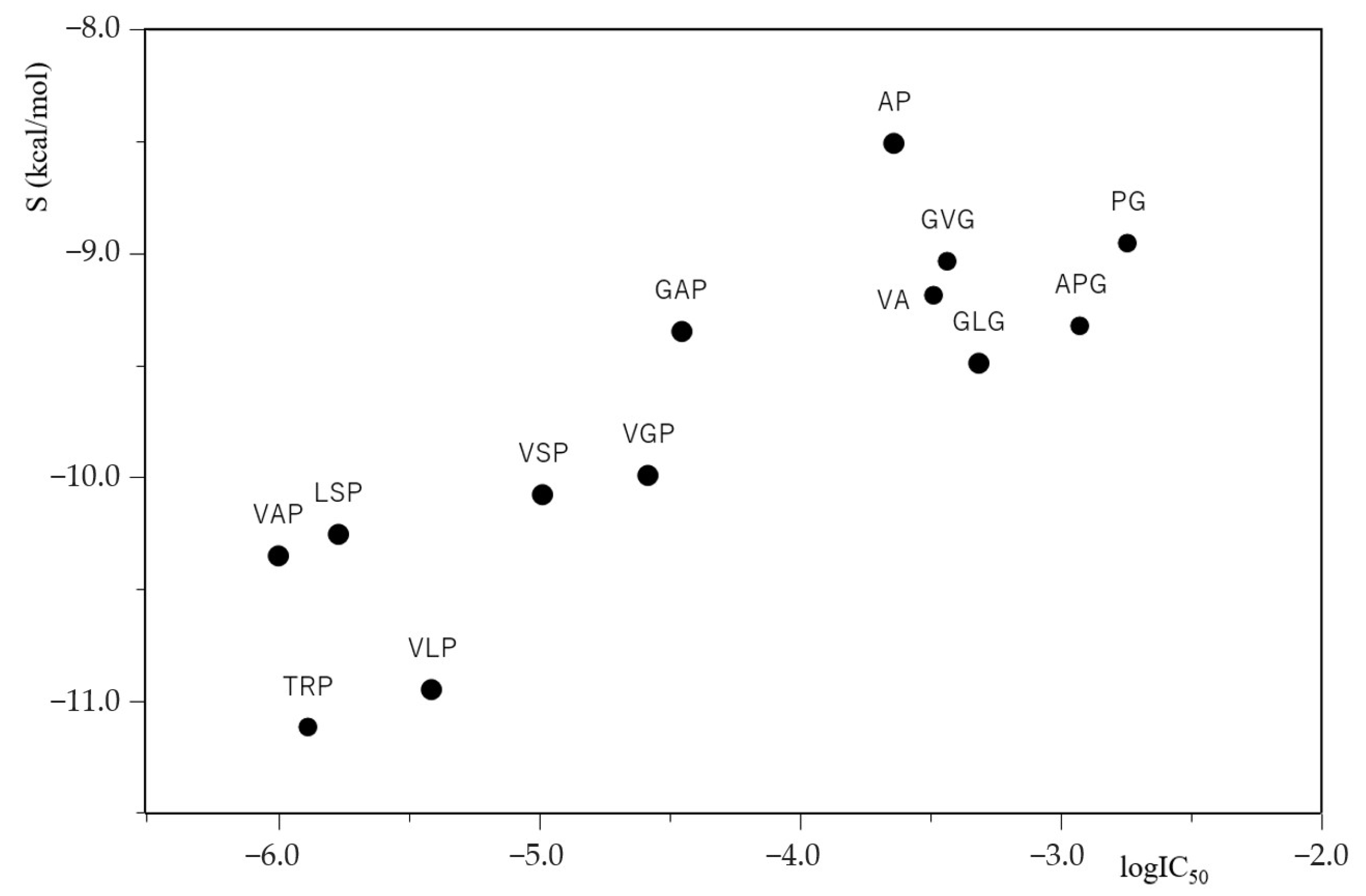 Molecules 28 03337 g001