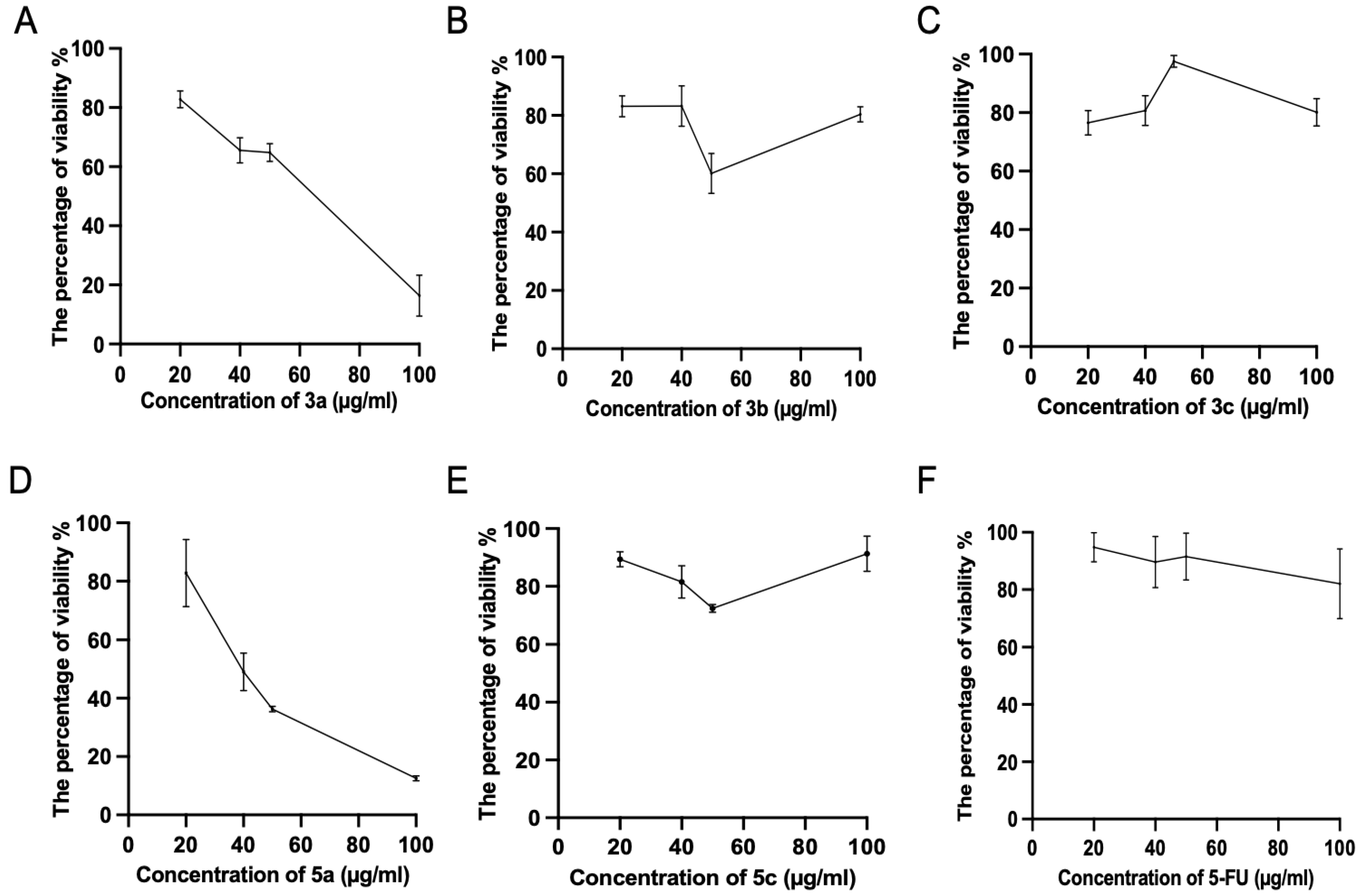 Molecules 28 03338 g002