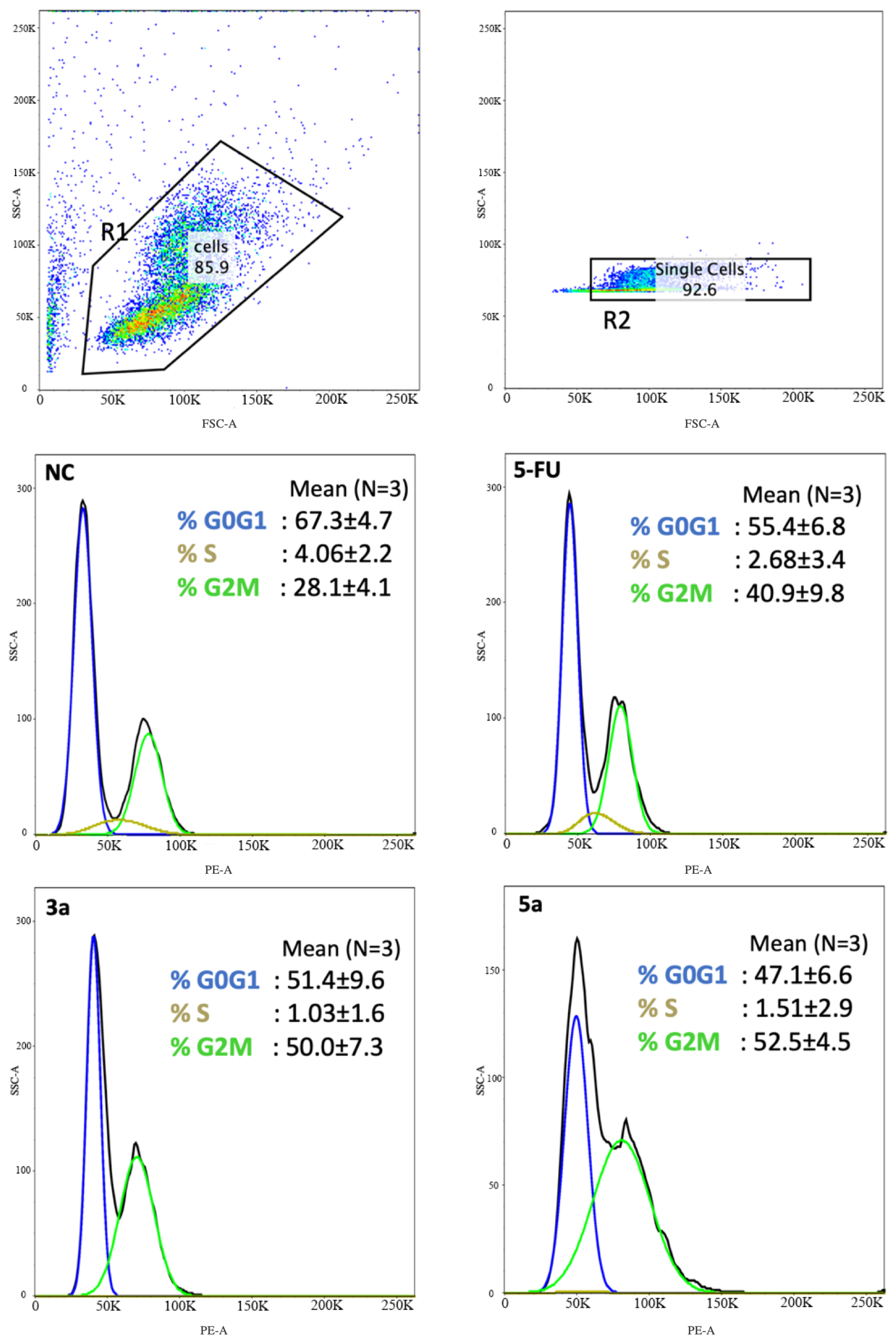Molecules 28 03338 g004
