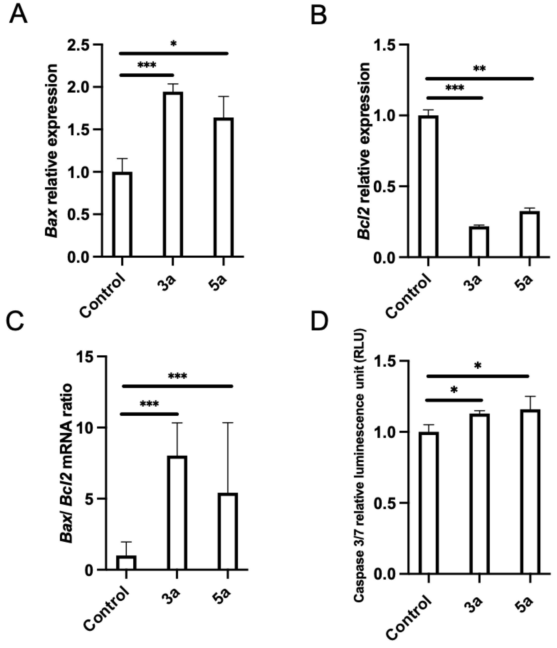 Molecules 28 03338 g005