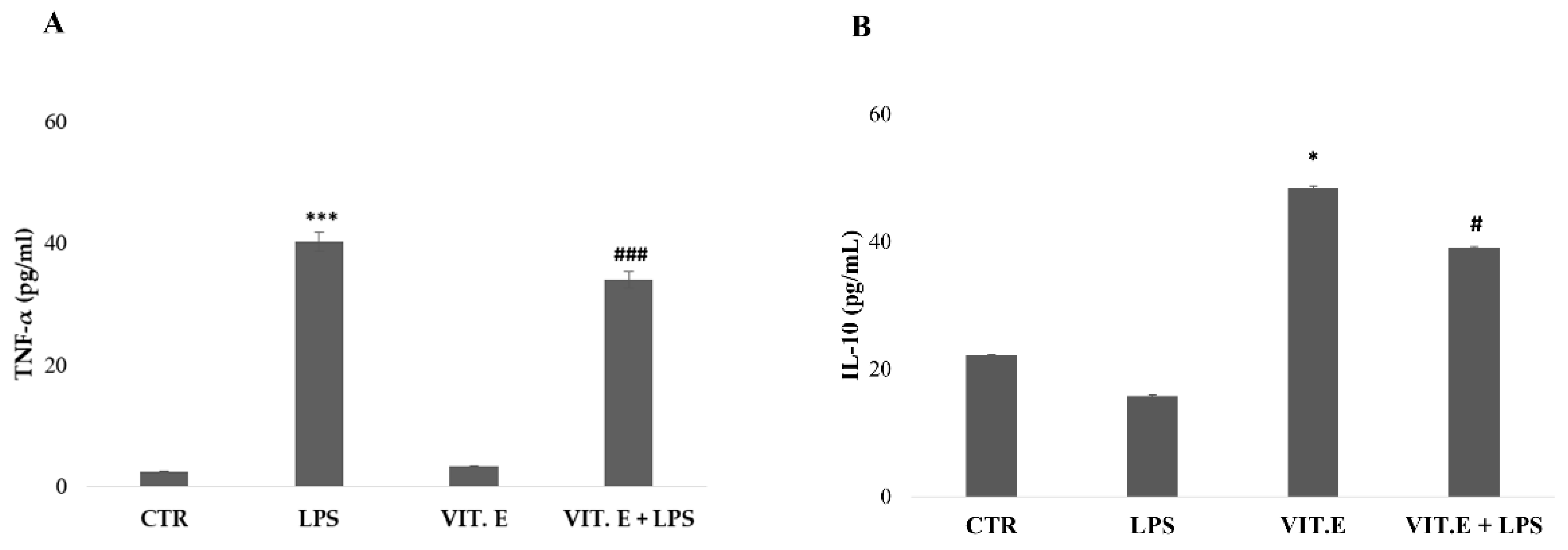 Molecules 28 03340 g004