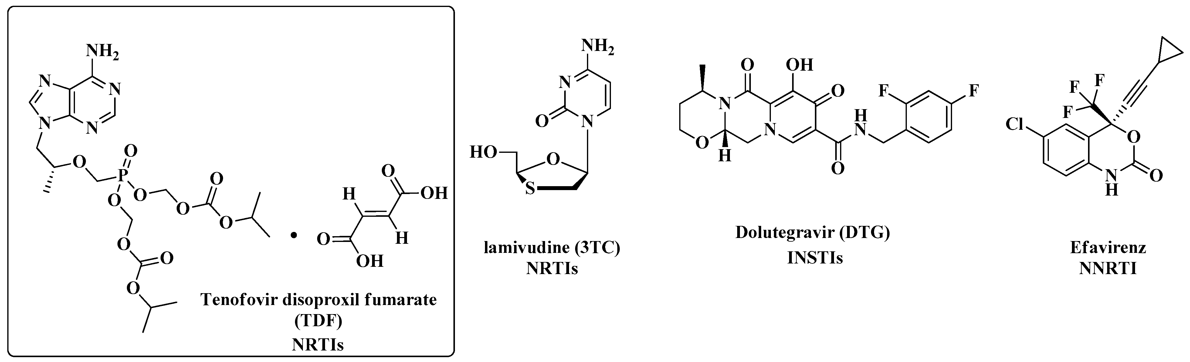 Molecules 28 03342 g002