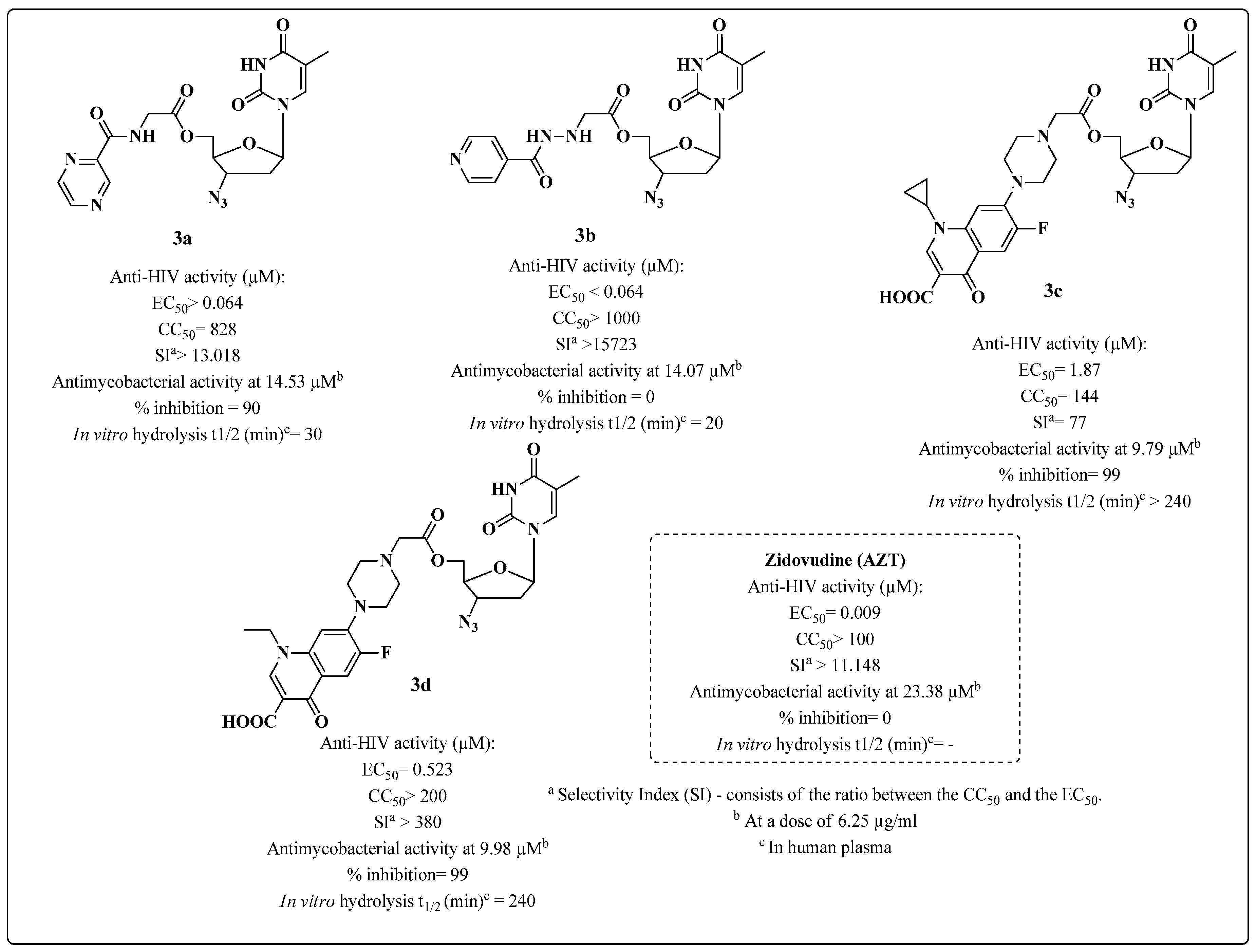 Molecules 28 03342 g008