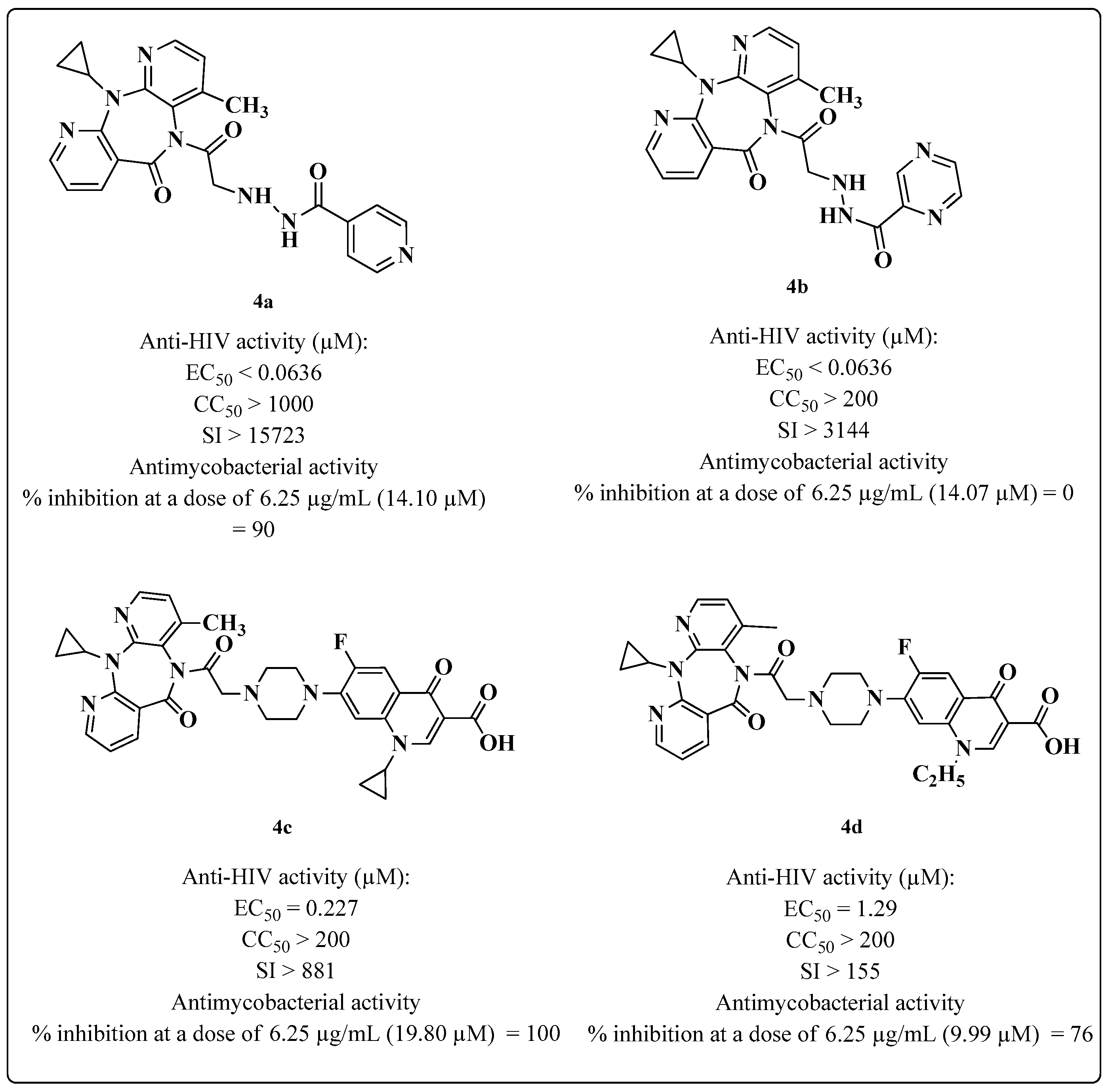 Molecules 28 03342 g009