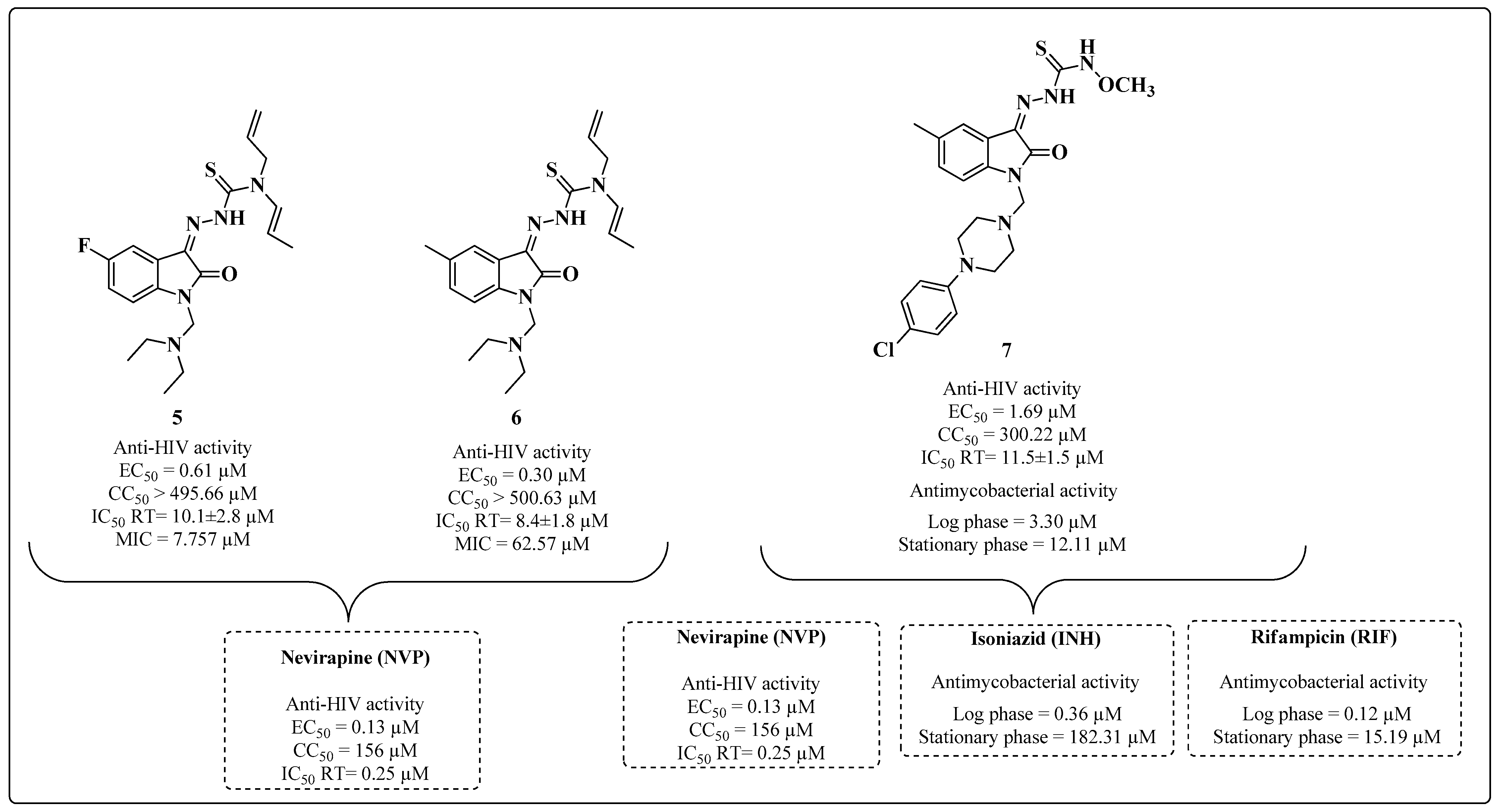 Molecules 28 03342 g010