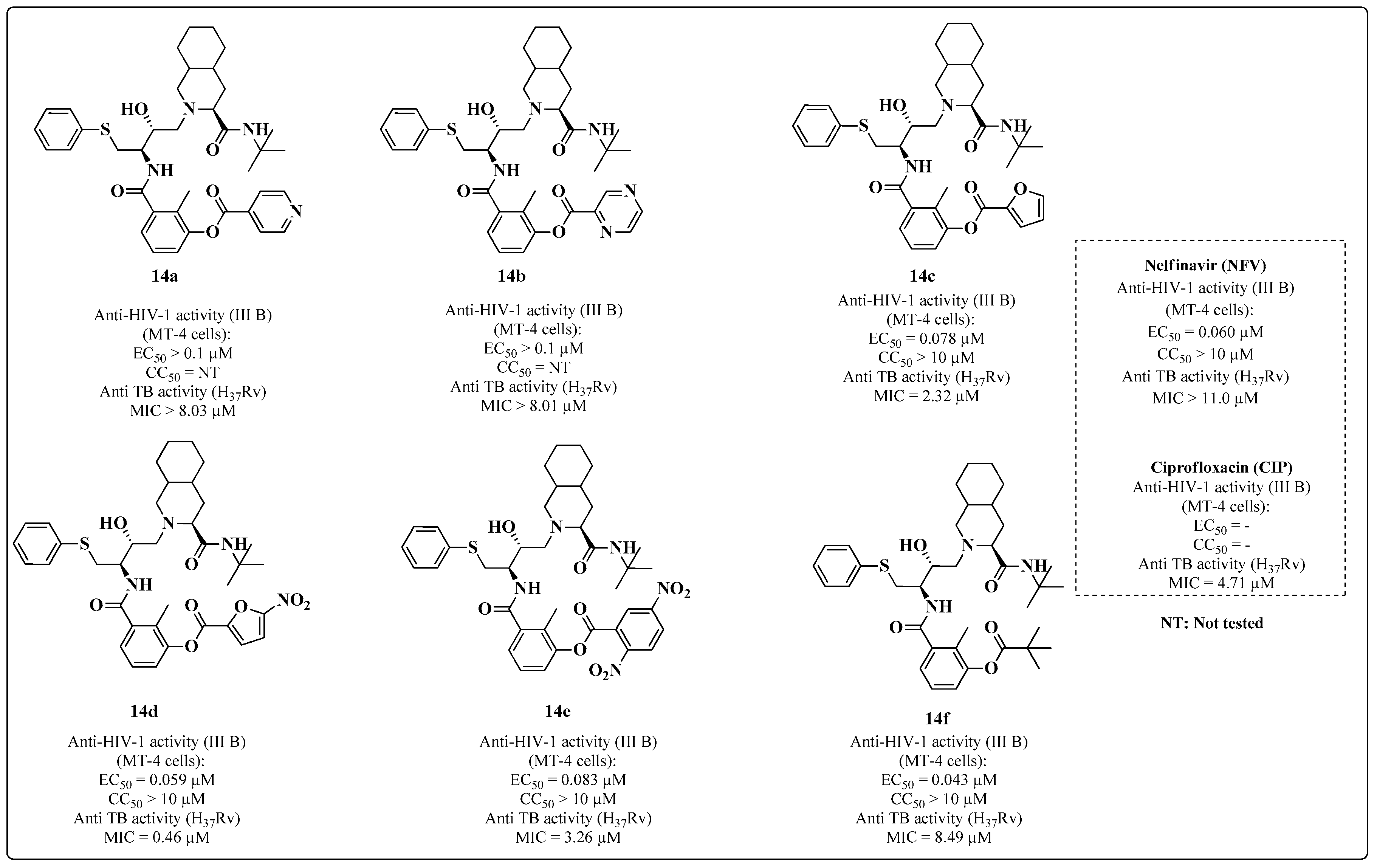 Molecules 28 03342 g013