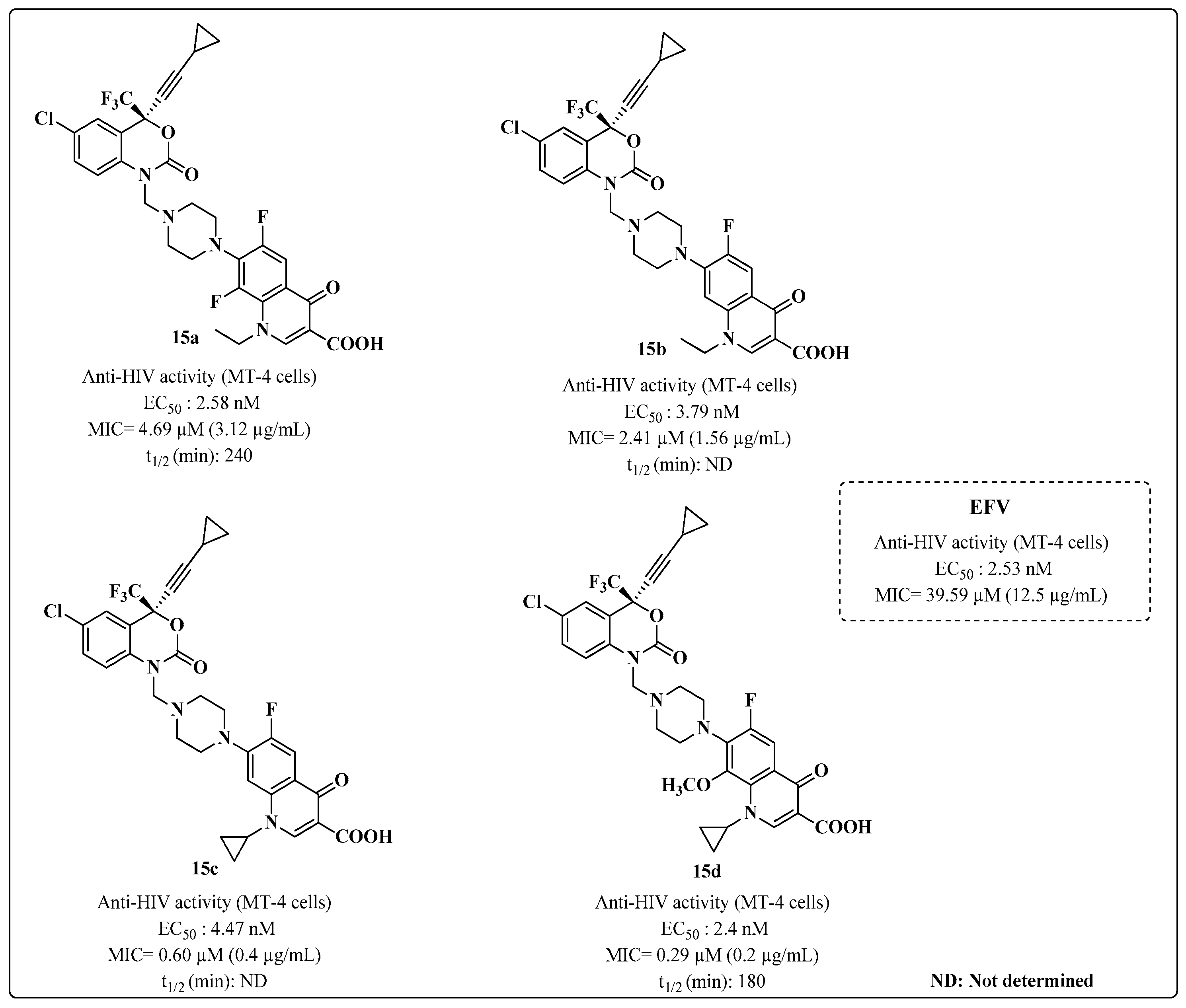 Molecules 28 03342 g014