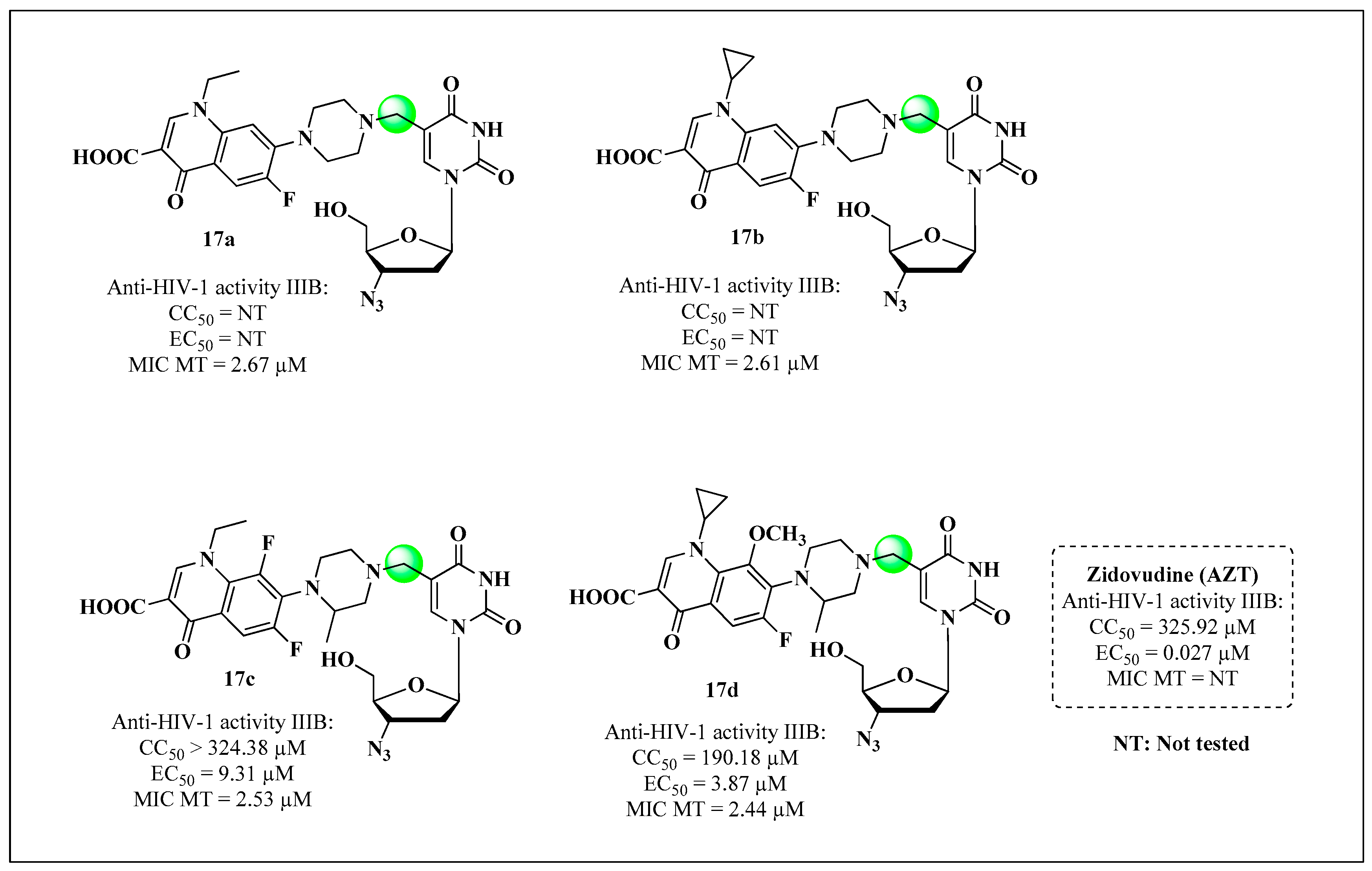 Molecules 28 03342 g016