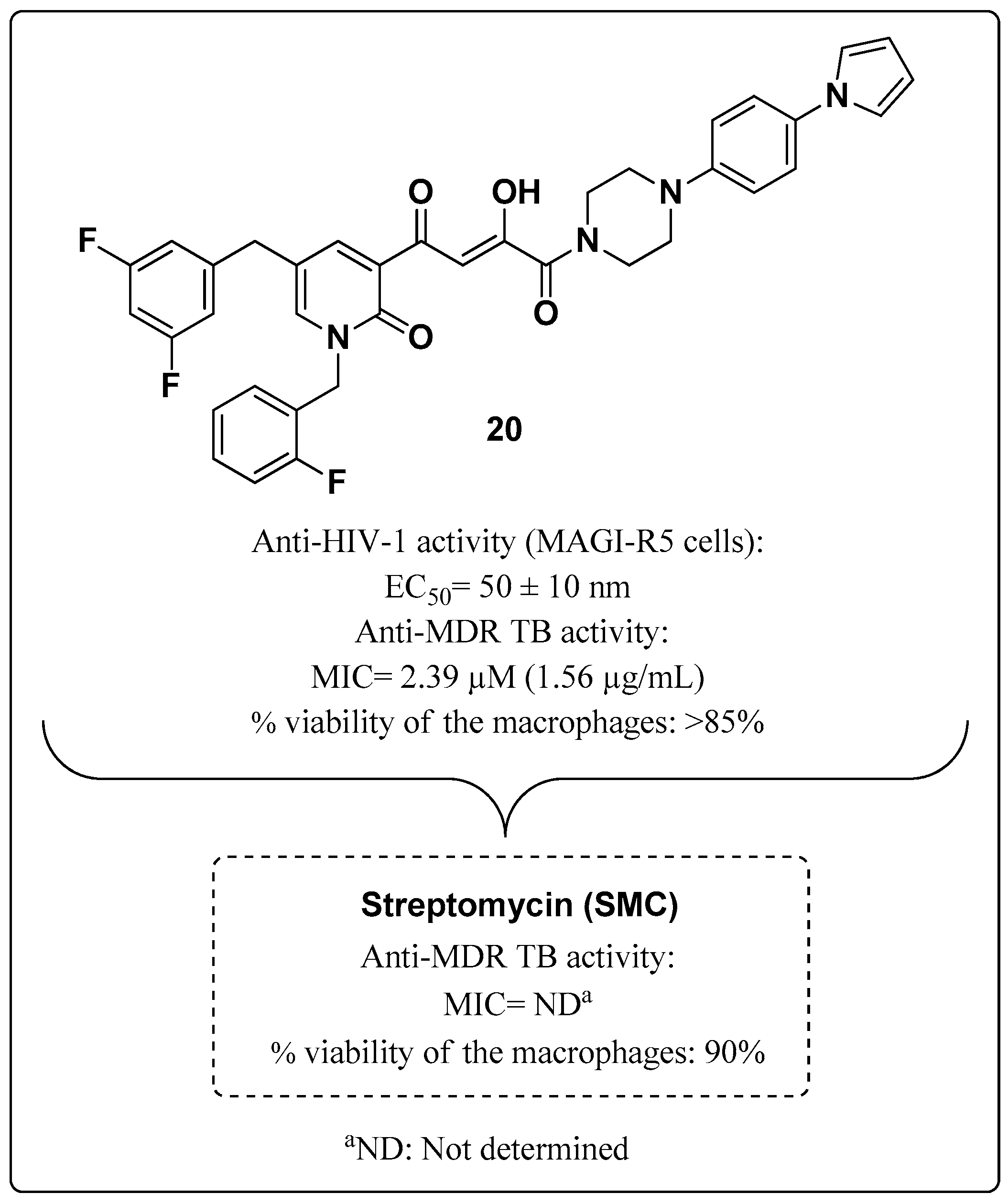 Molecules 28 03342 g019