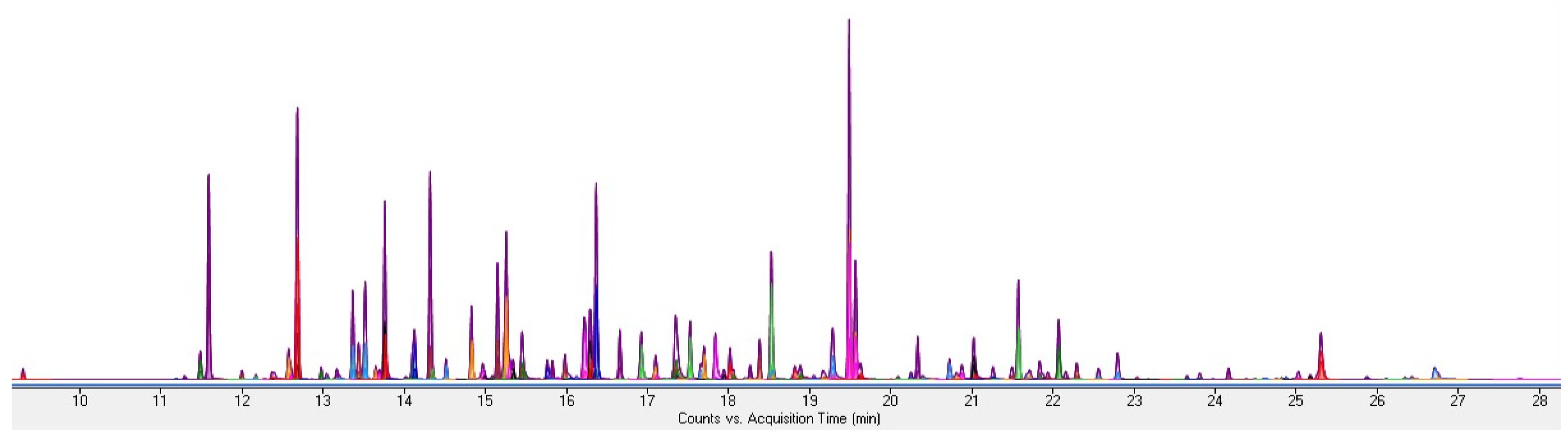 Molecules 28 03343 g001 Molecules 28 03343 g001