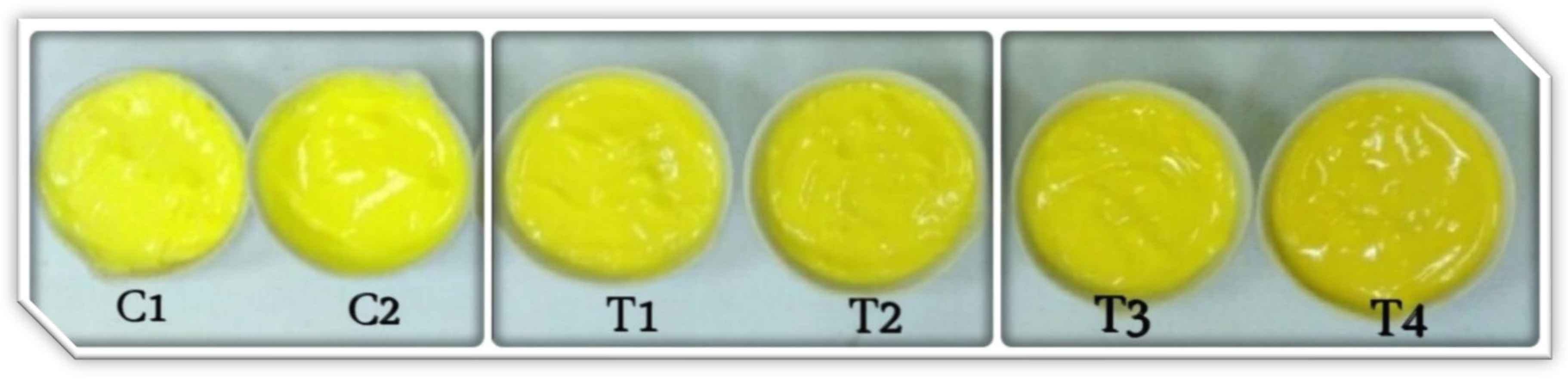 Molecules 28 03350 g004