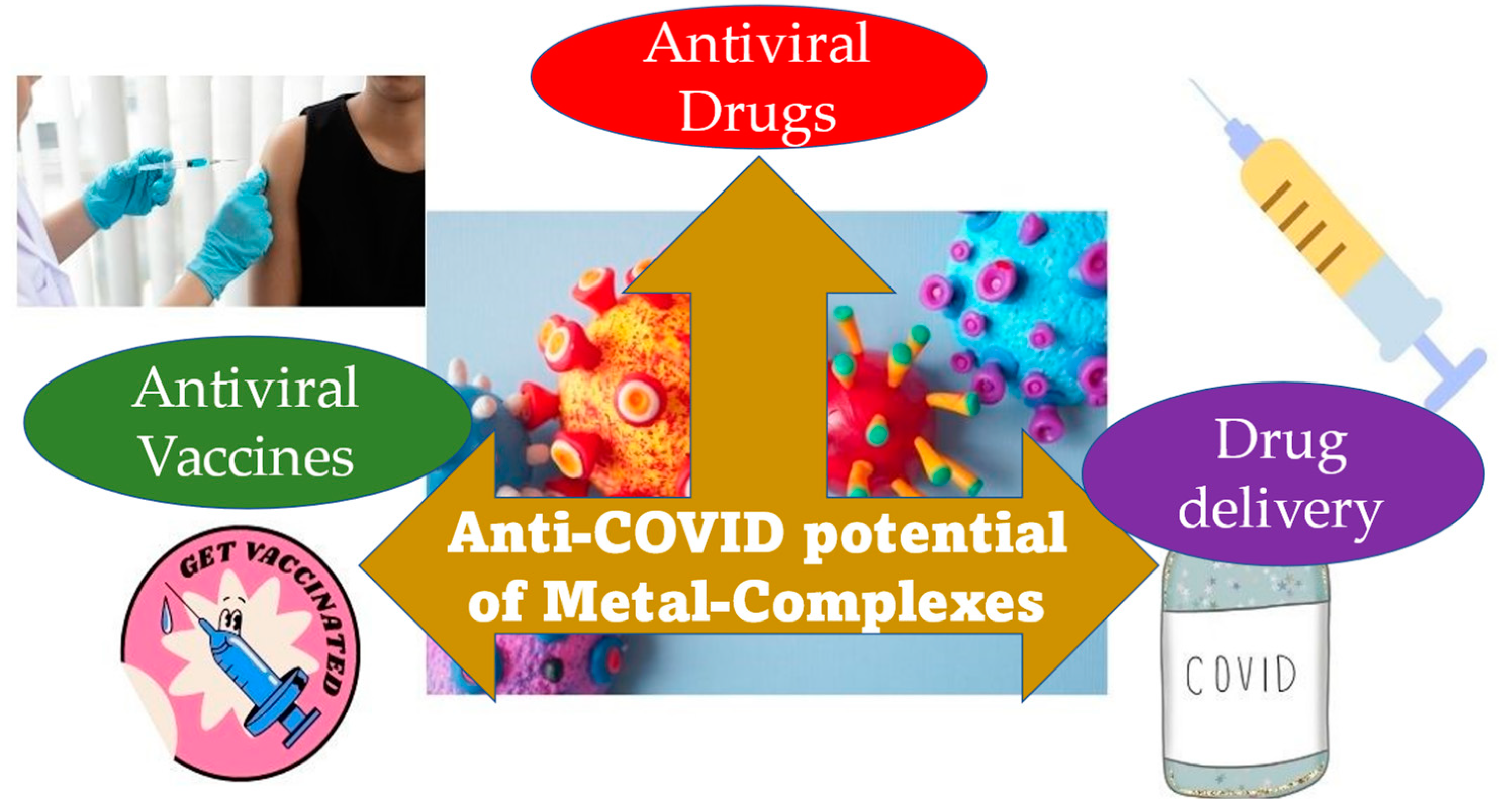 Molecules 28 03354 g003 Molecules 28 03354 g003