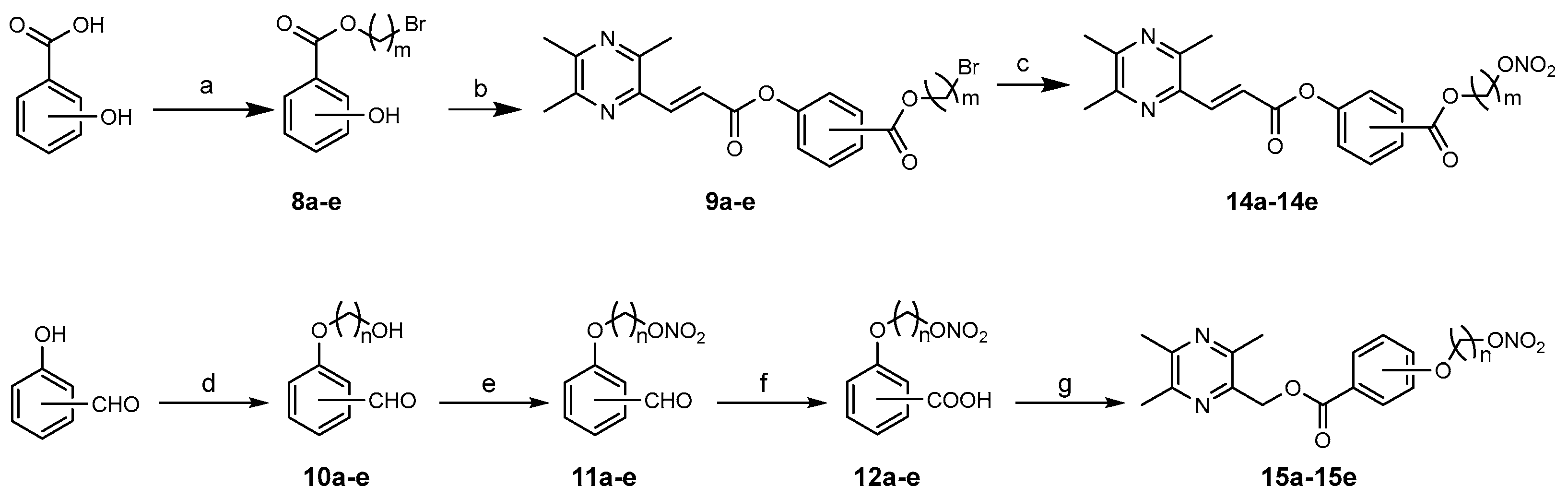 Molecules 28 03355 sch002