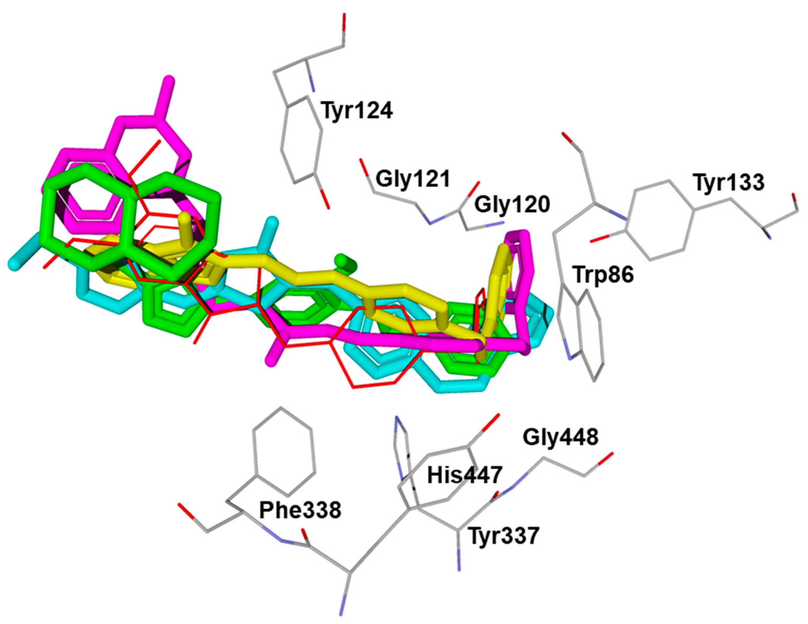Molecules 28 03357 g003