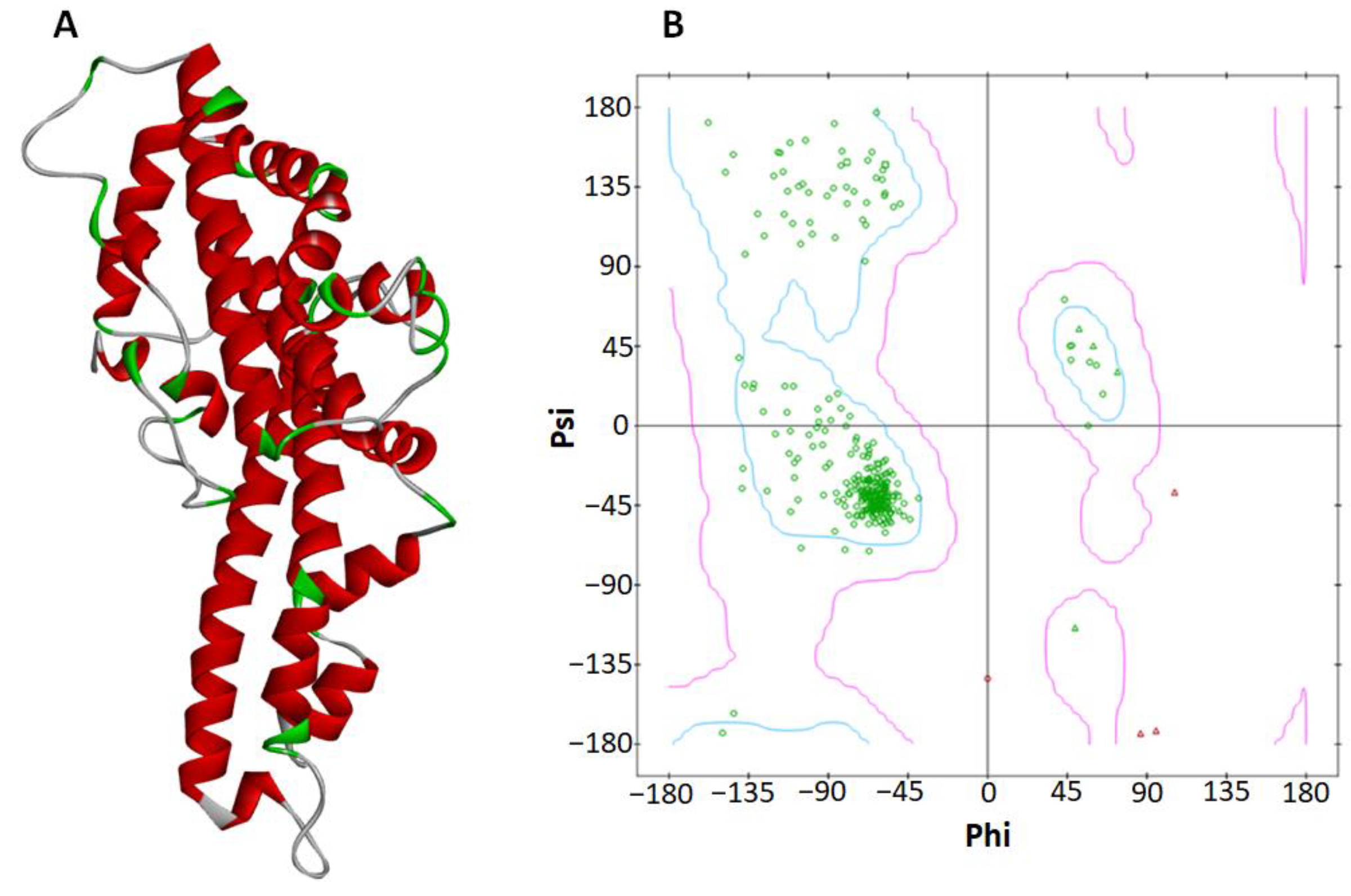 Molecules 28 03358 g002