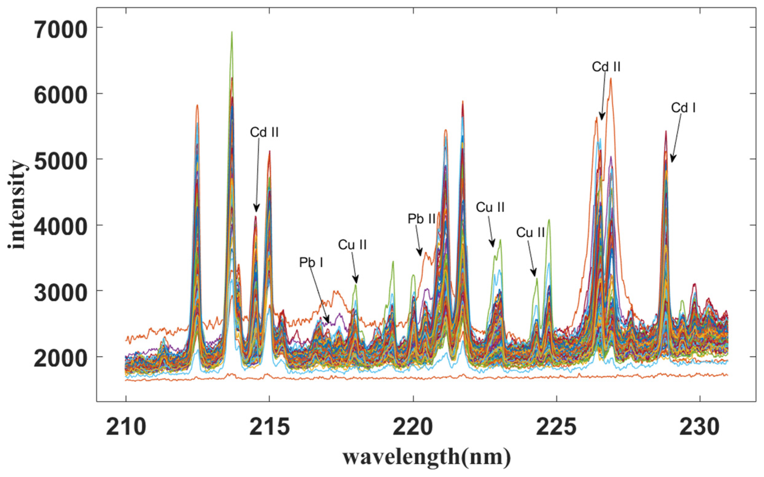 Molecules 28 03360 g001