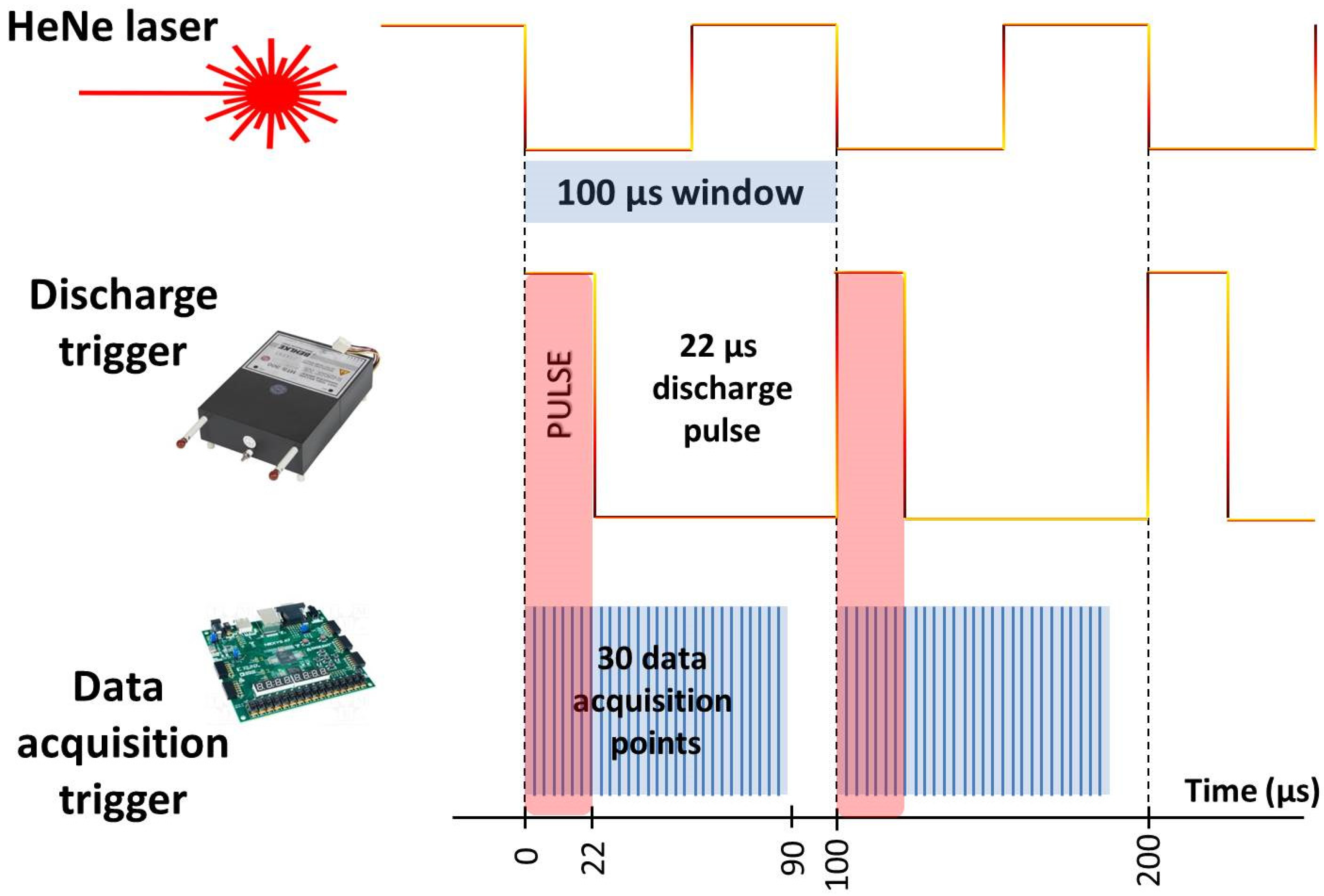 Molecules 28 03362 g003 Molecules 28 03362 g003
