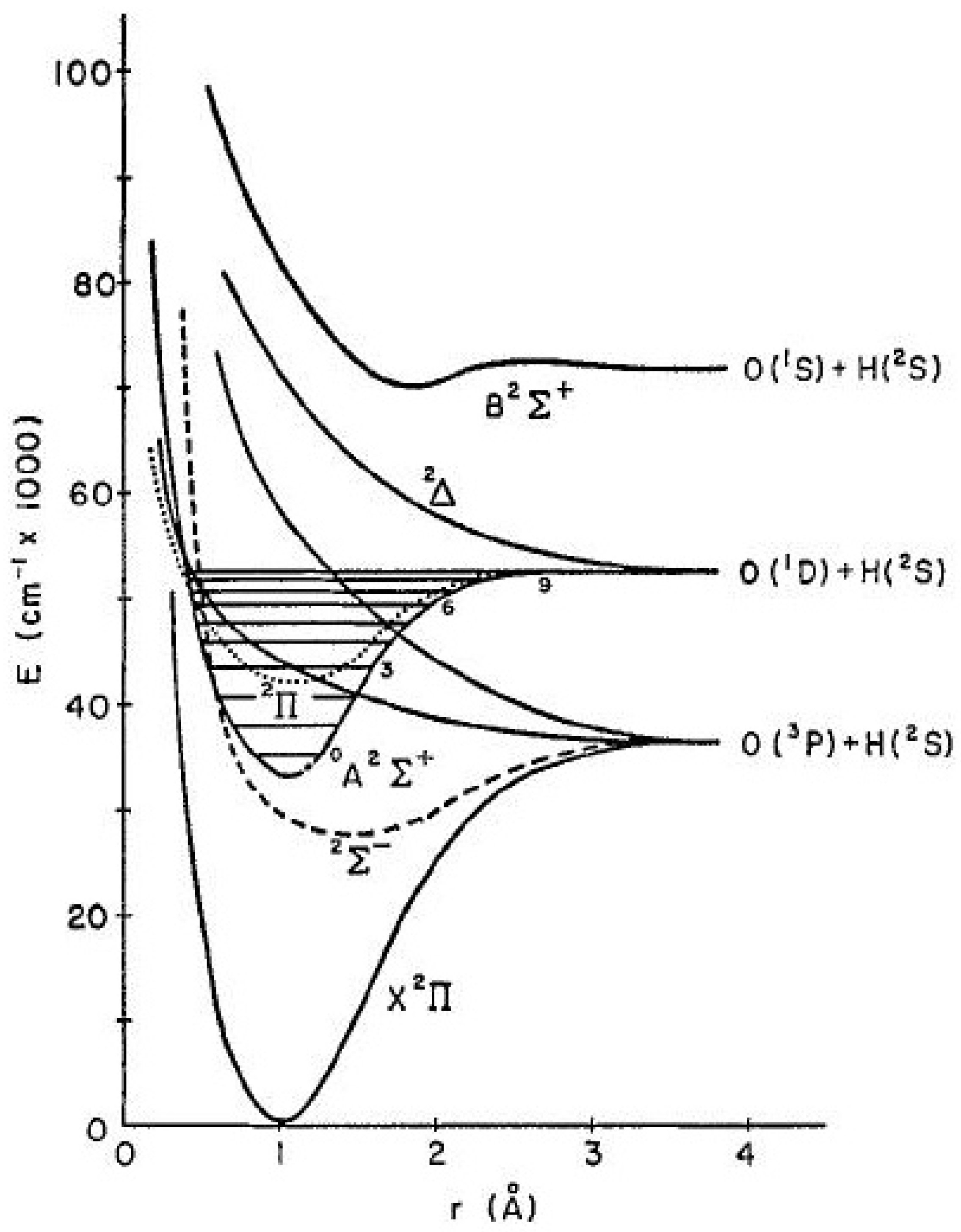 Molecules 28 03362 g004 Molecules 28 03362 g004