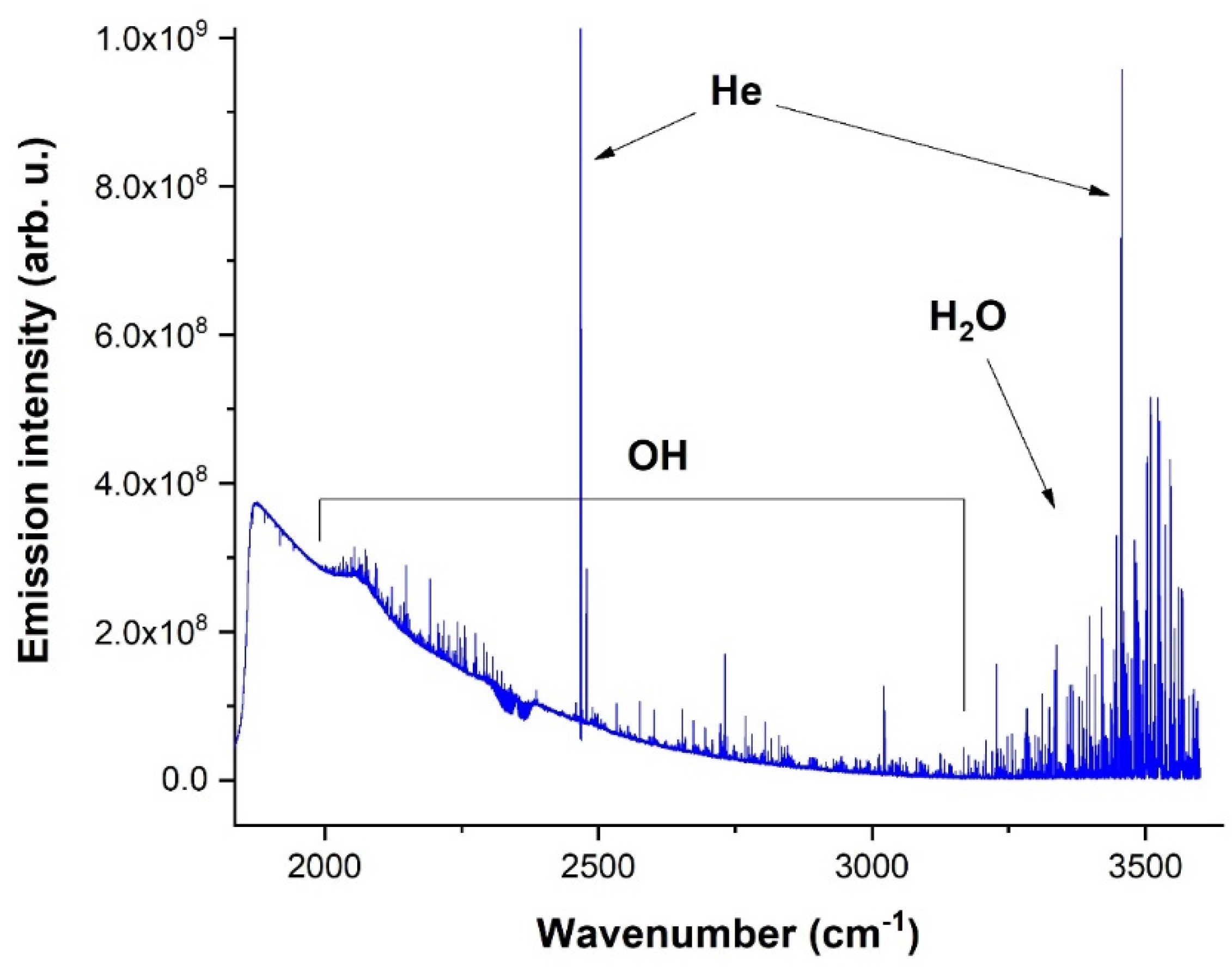 Molecules 28 03362 g005 Molecules 28 03362 g005