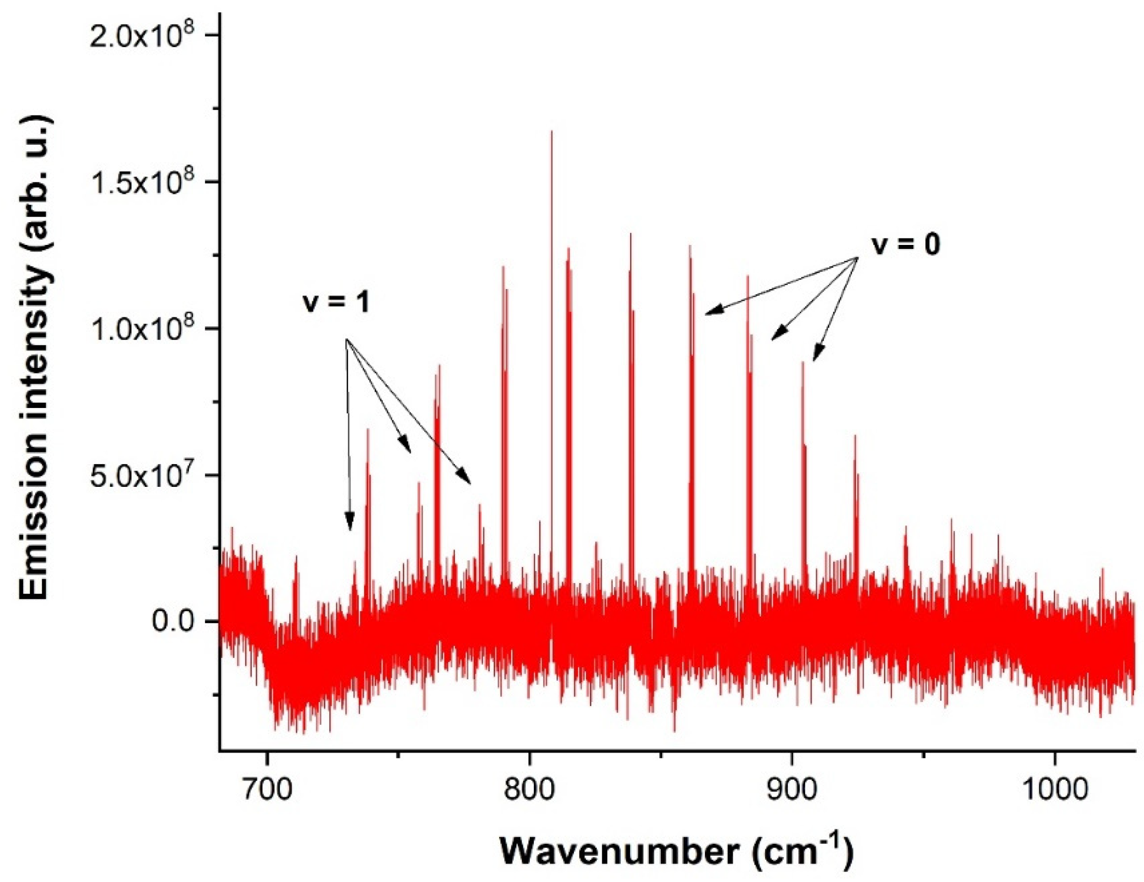 Molecules 28 03362 g006 Molecules 28 03362 g006