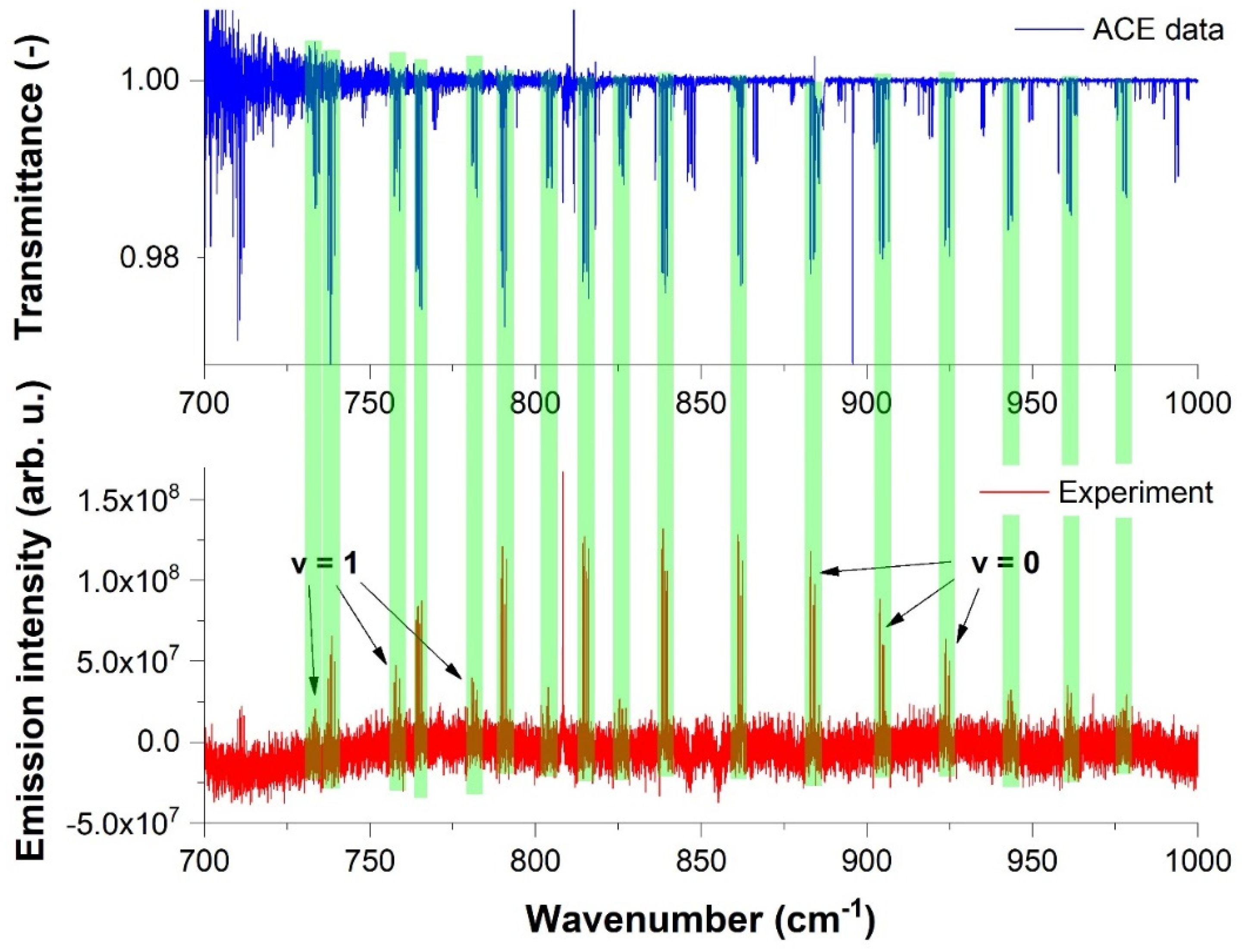 Molecules 28 03362 g008 Molecules 28 03362 g008