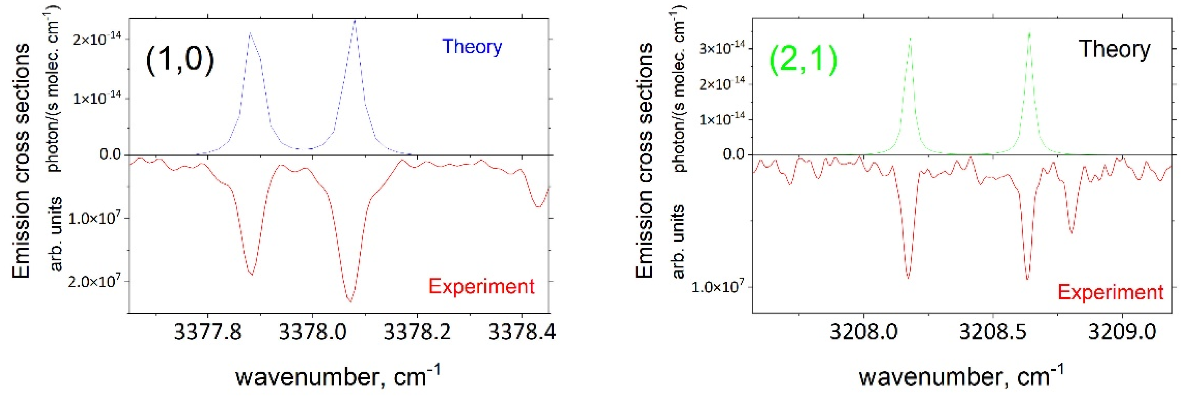Molecules 28 03362 g009 Molecules 28 03362 g009